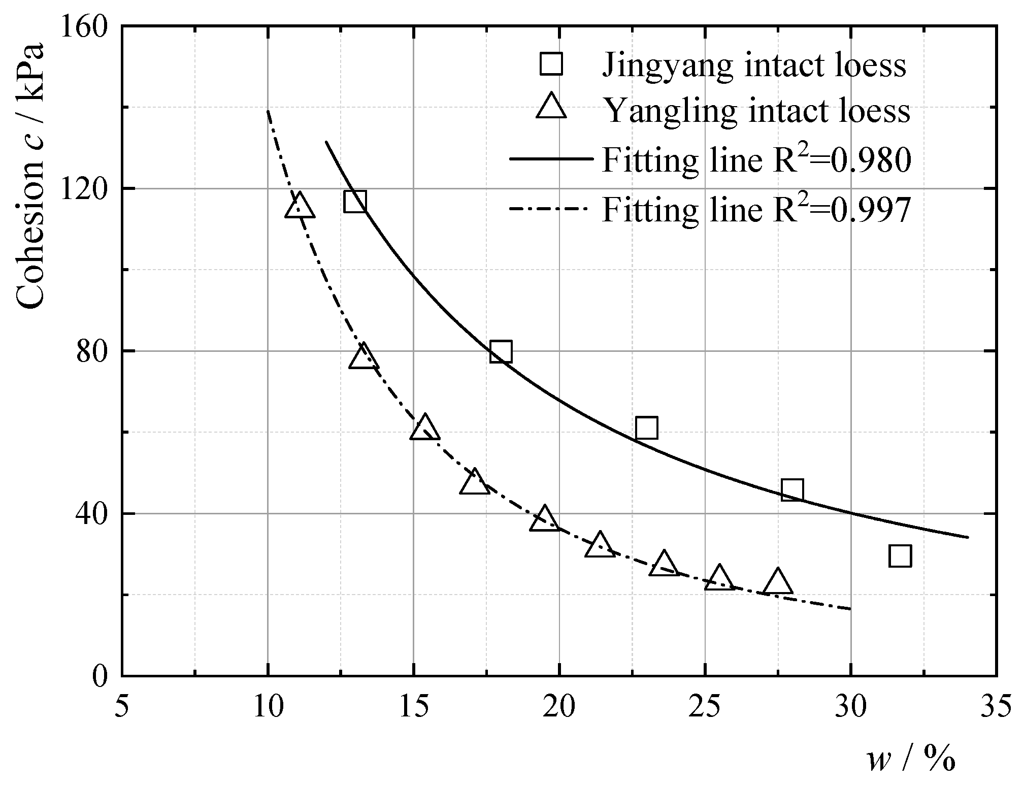 Symmetry 16 01096 g004