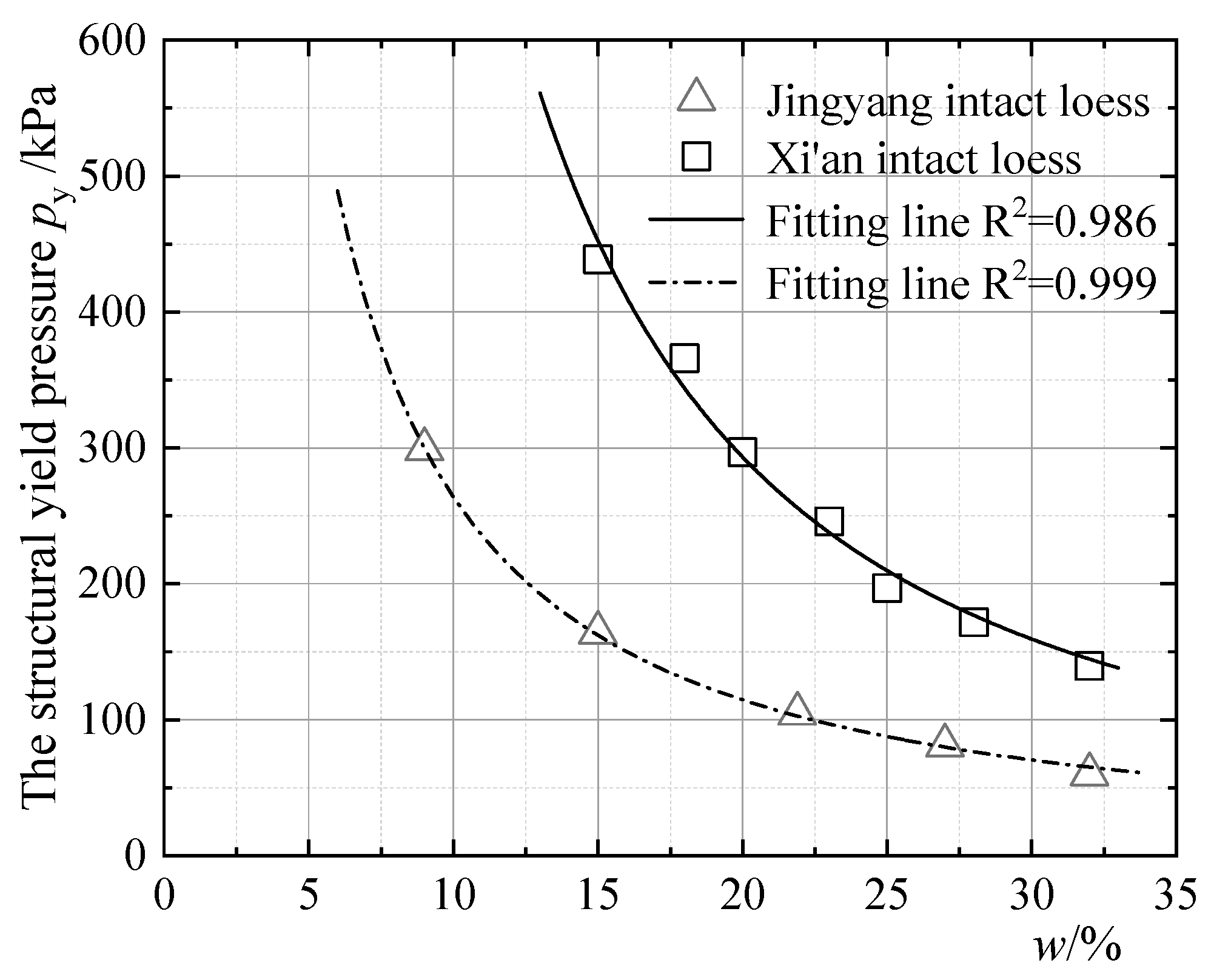 Symmetry 16 01096 g006