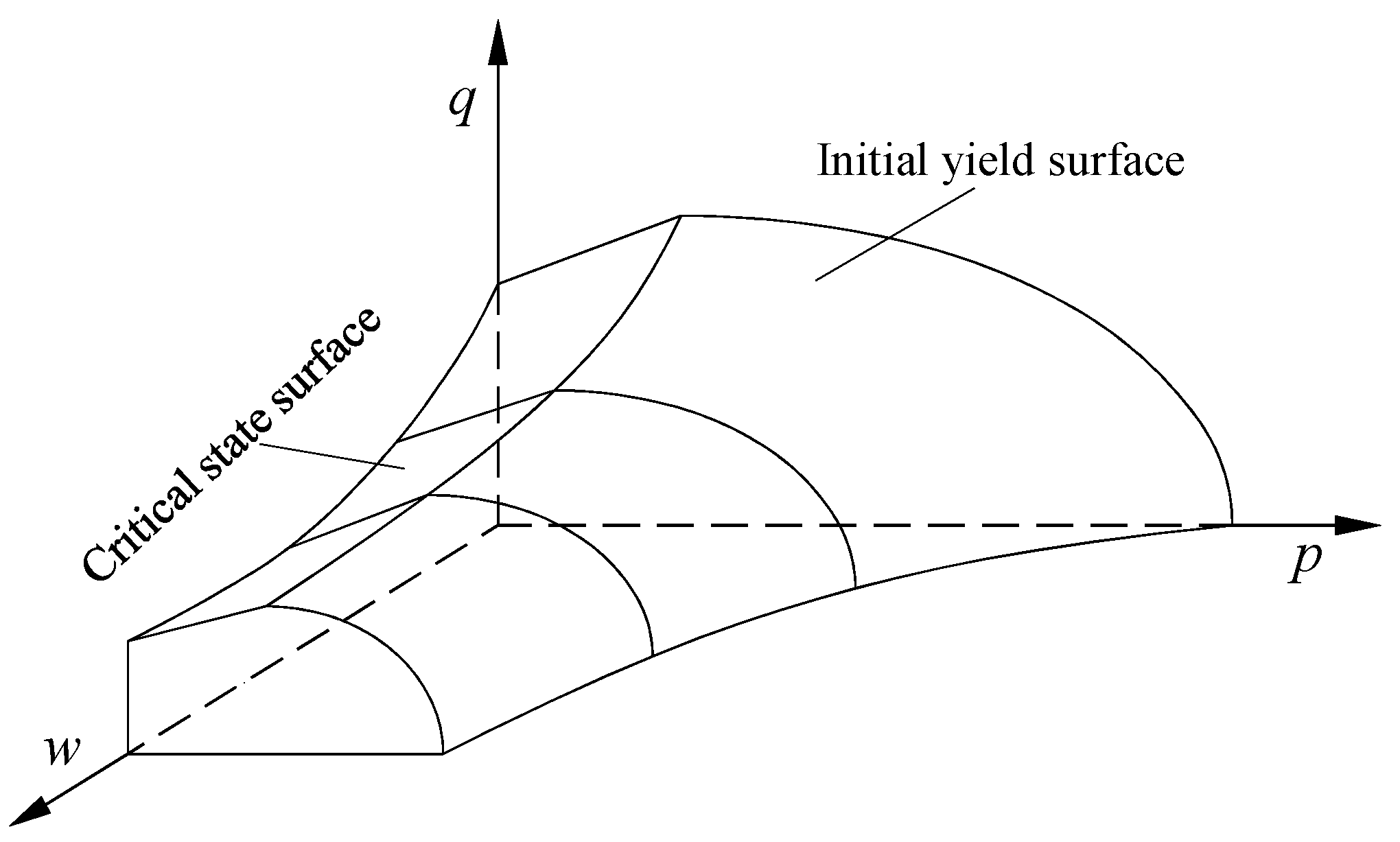 Symmetry 16 01096 g007