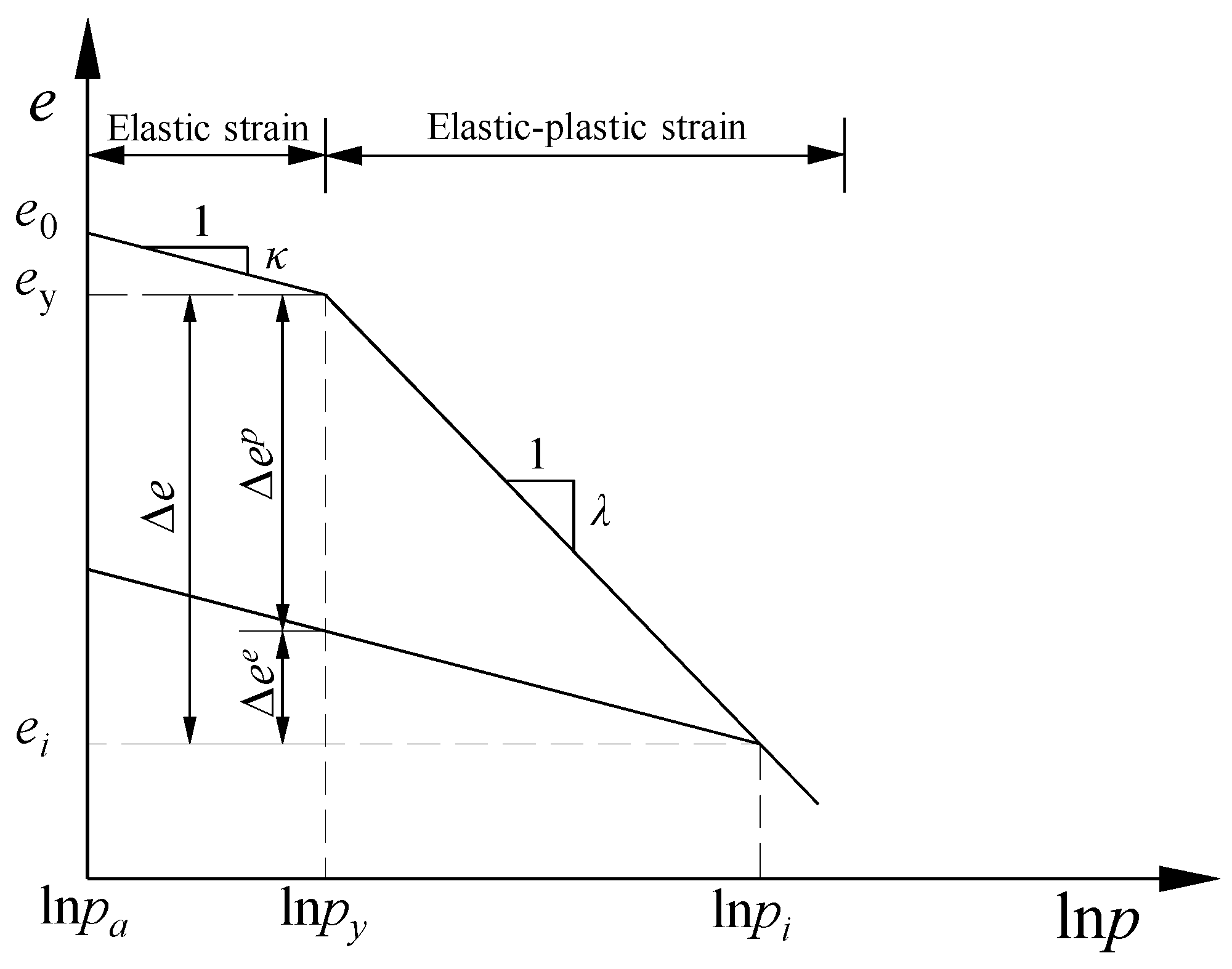 Symmetry 16 01096 g008