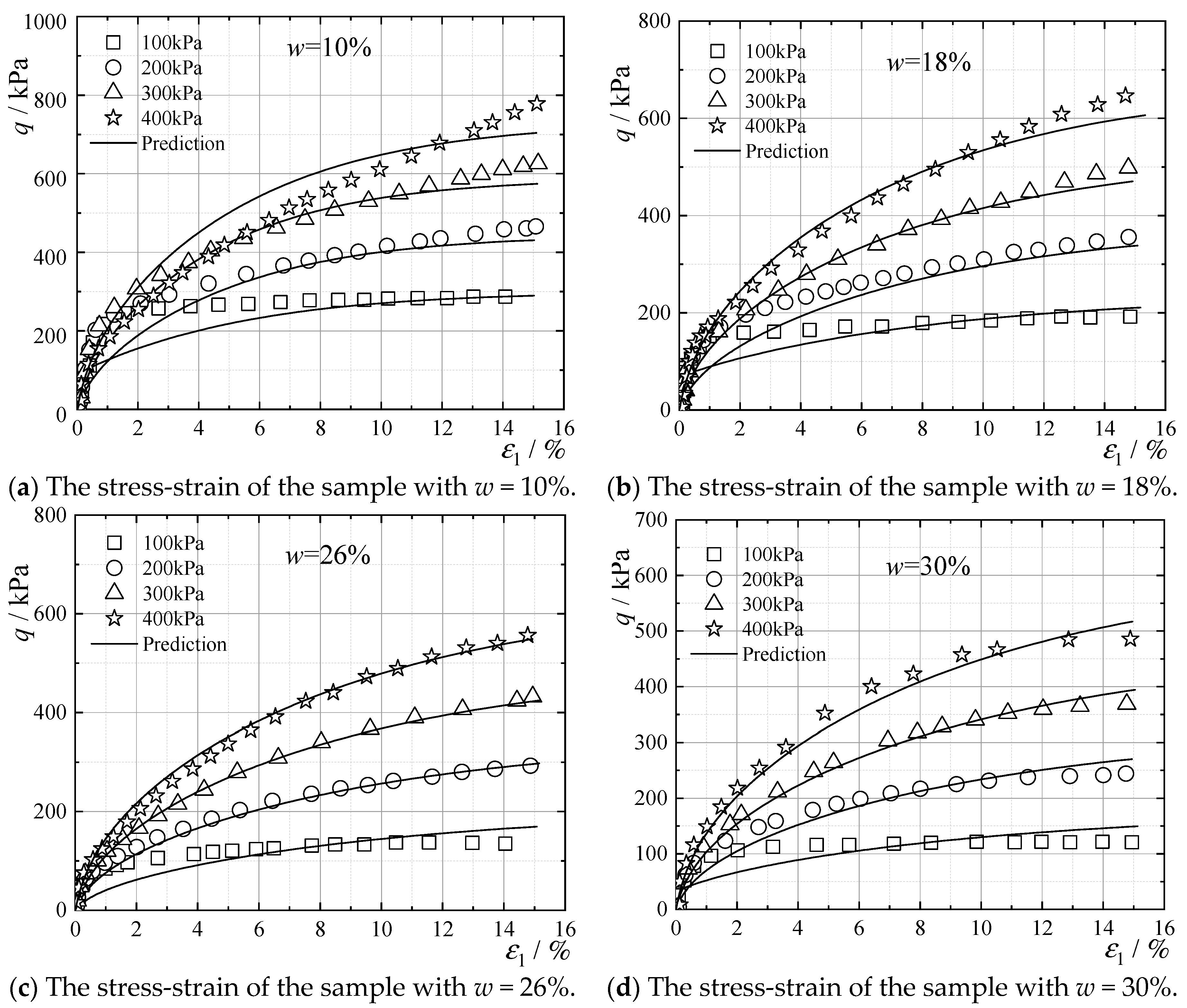 Symmetry 16 01096 g011