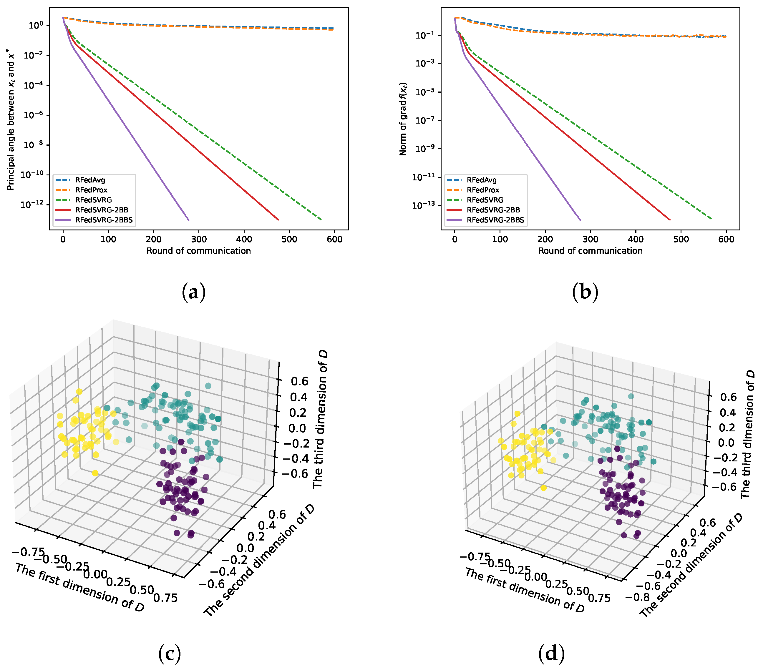 Symmetry 16 01101 g004