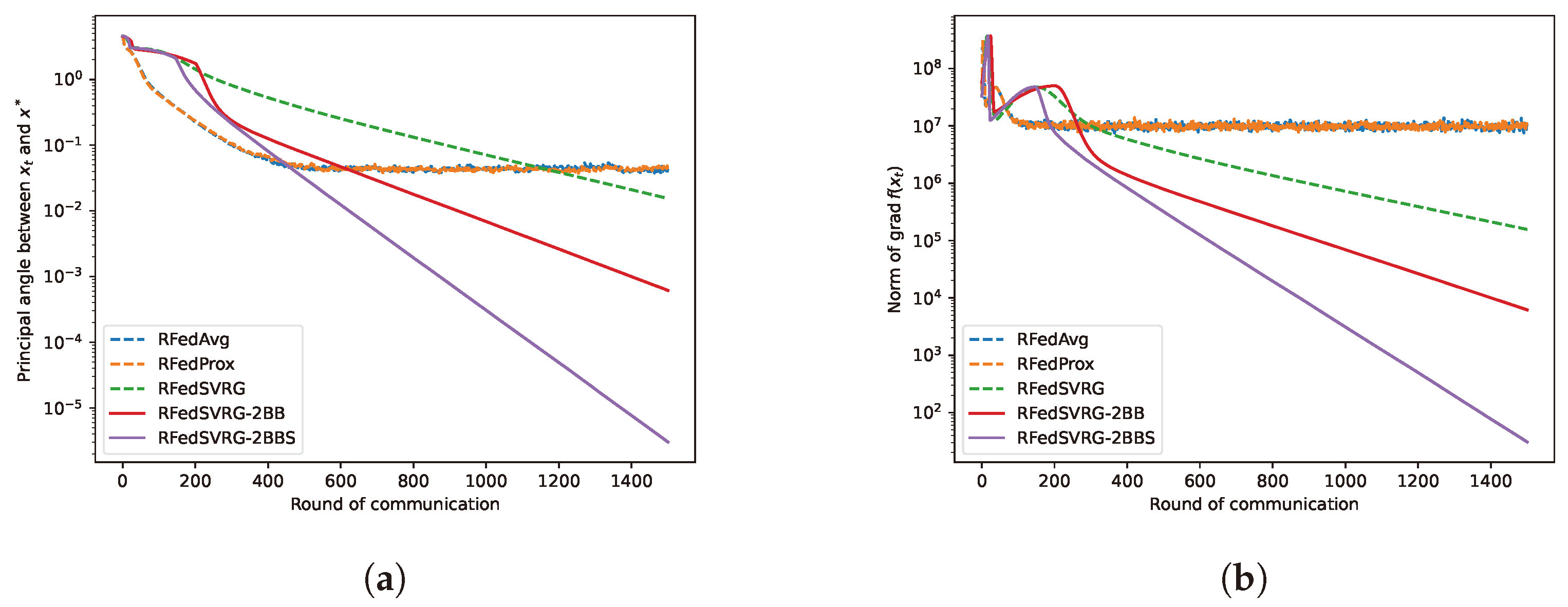 Symmetry 16 01101 g006