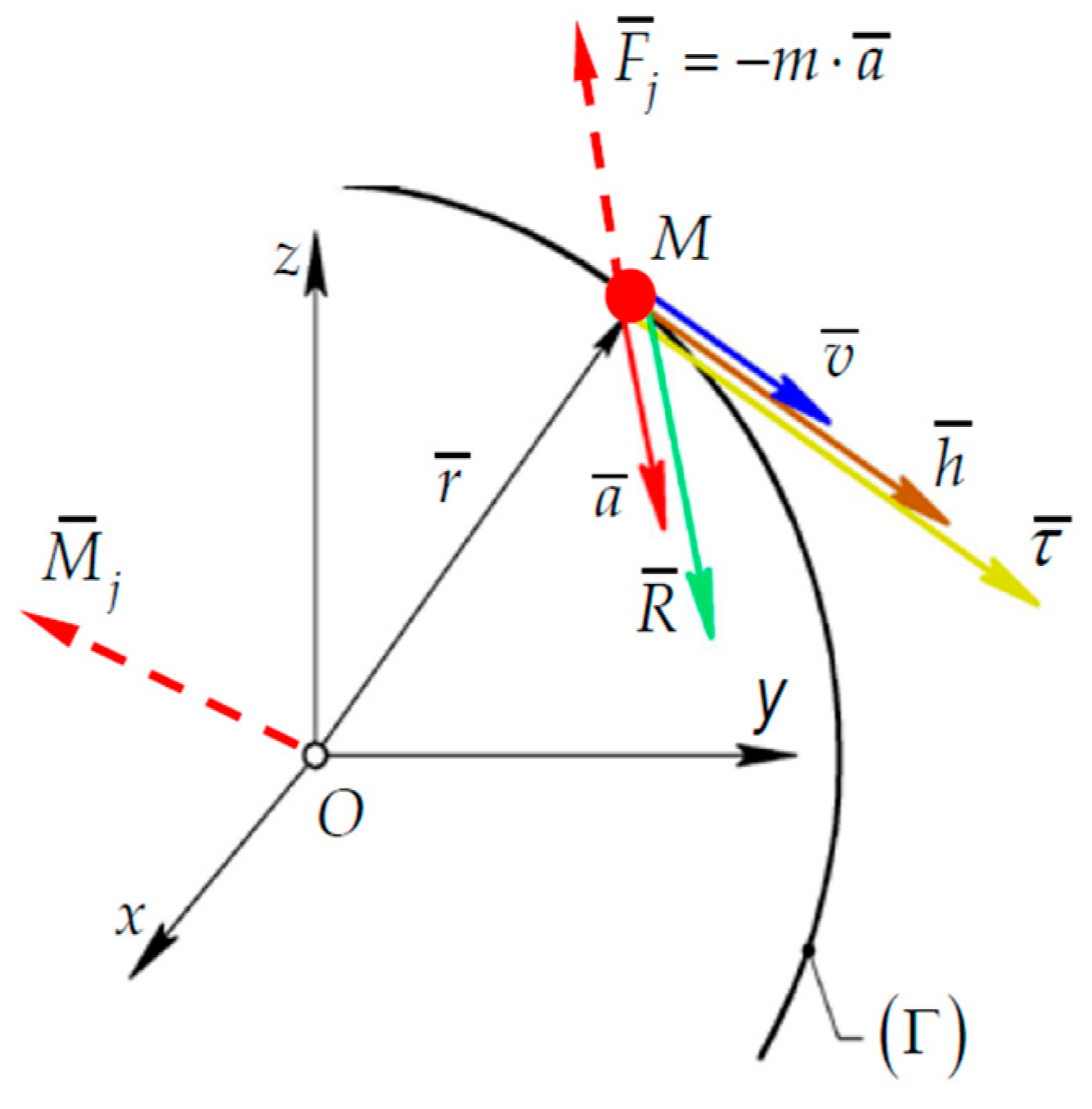 Symmetry 16 01105 g001