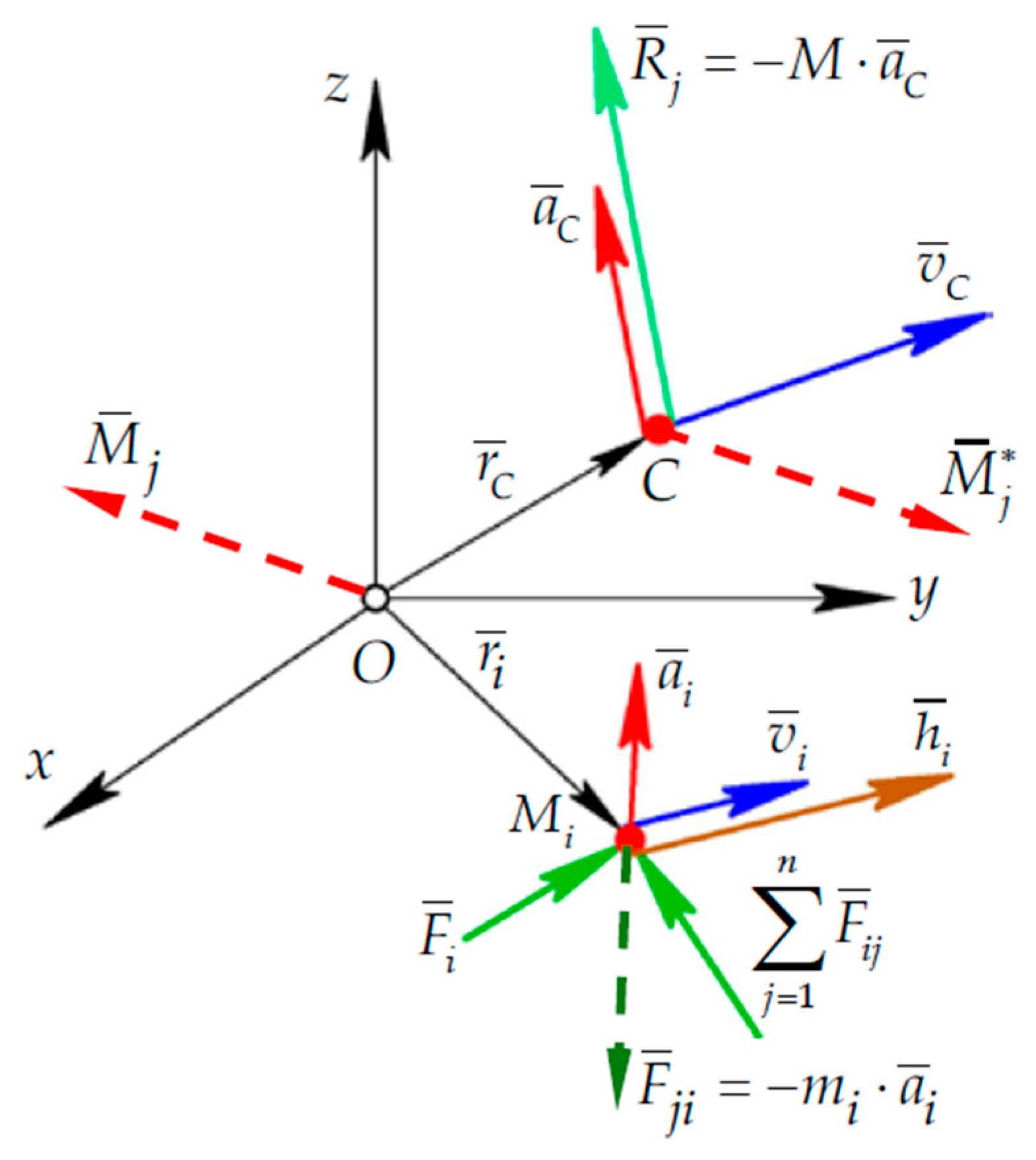 Symmetry 16 01105 g002