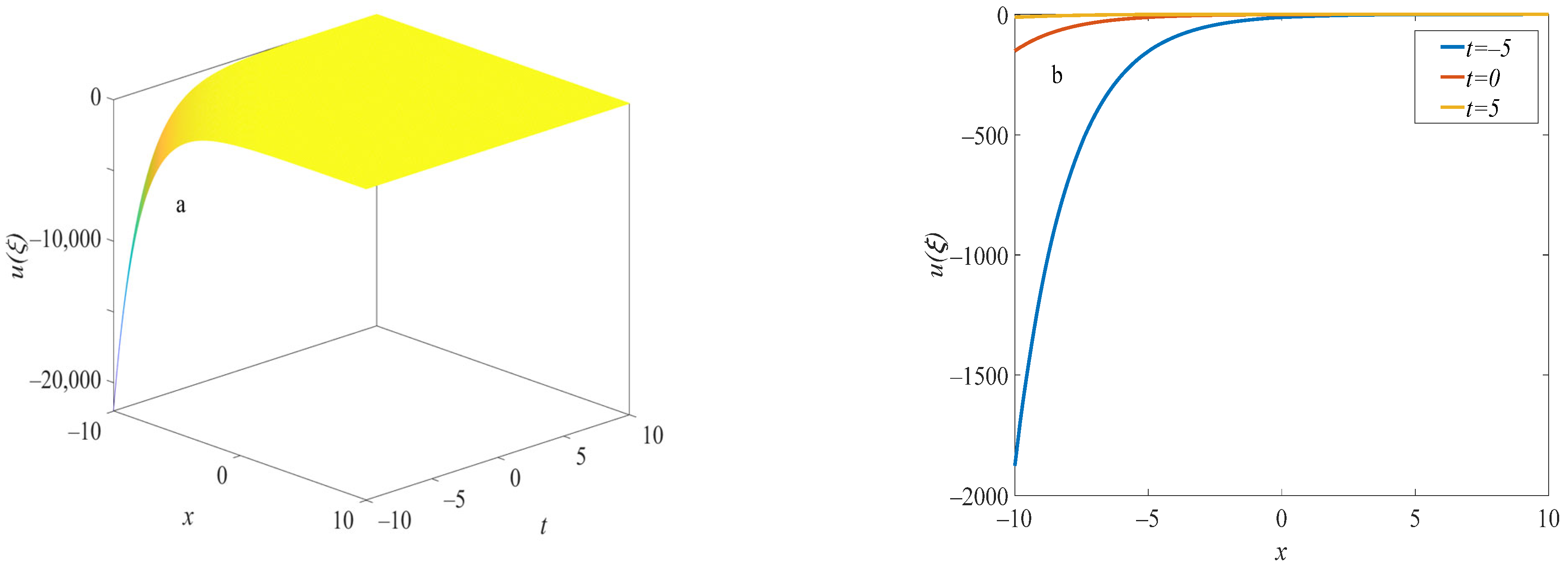 Symmetry 16 01106 g001