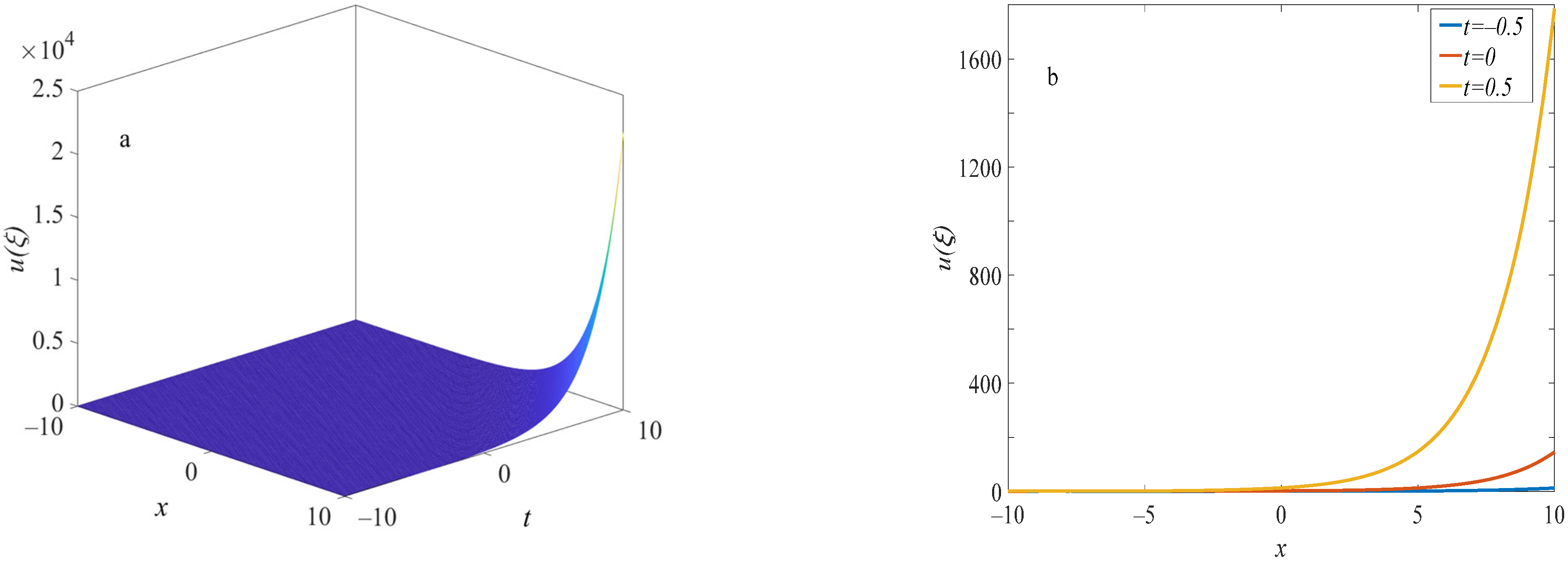 Symmetry 16 01106 g002