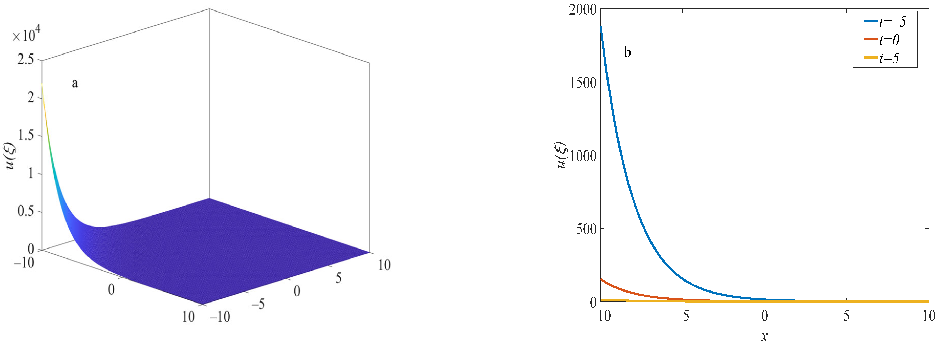 Symmetry 16 01106 g004