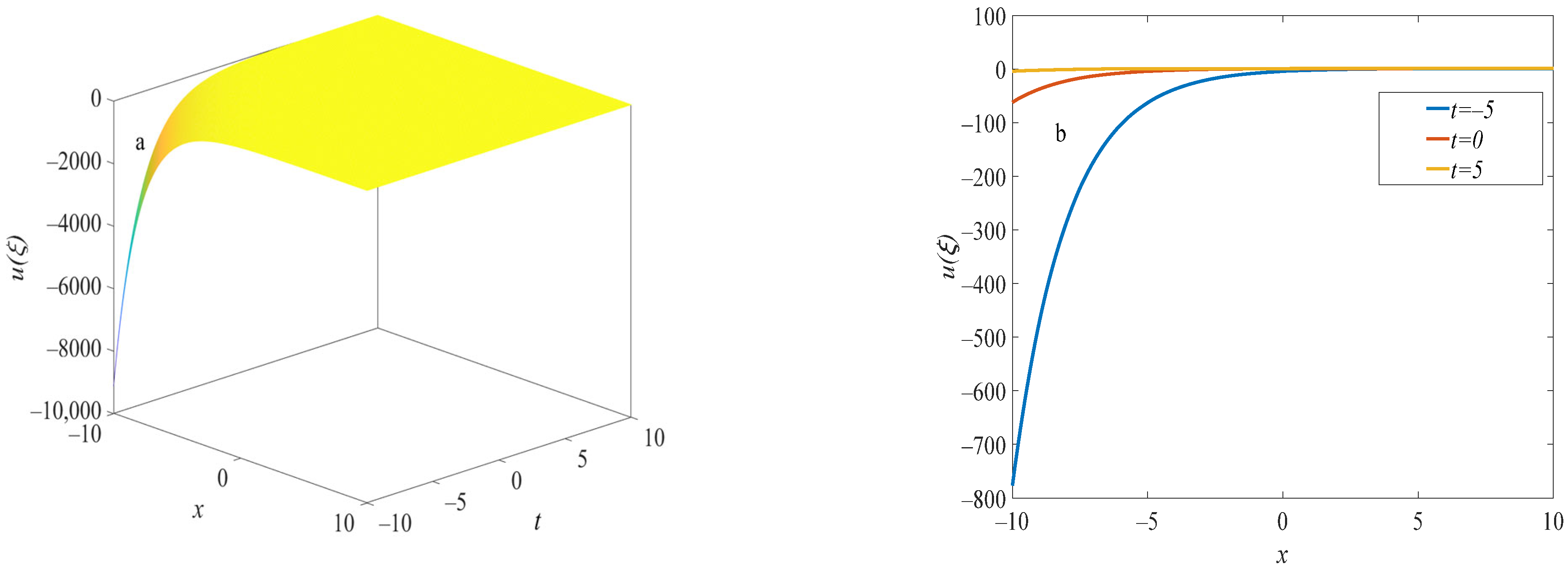 Symmetry 16 01106 g011