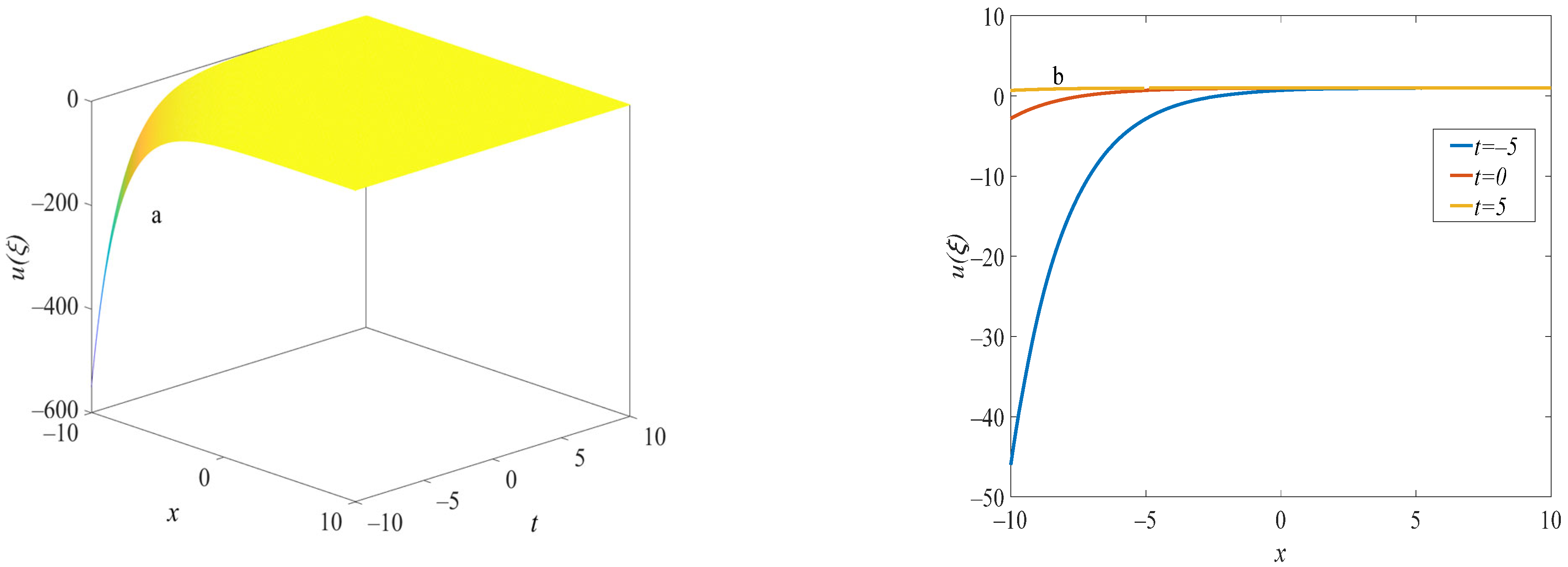 Symmetry 16 01106 g012