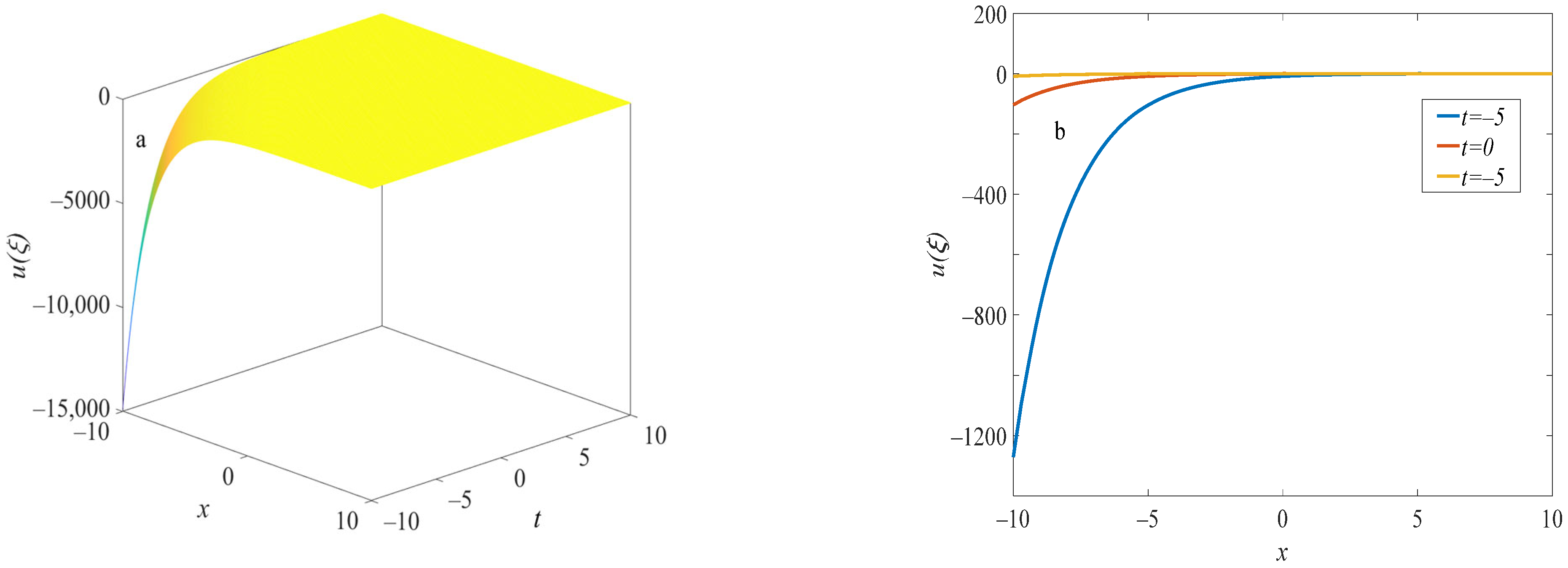 Symmetry 16 01106 g013