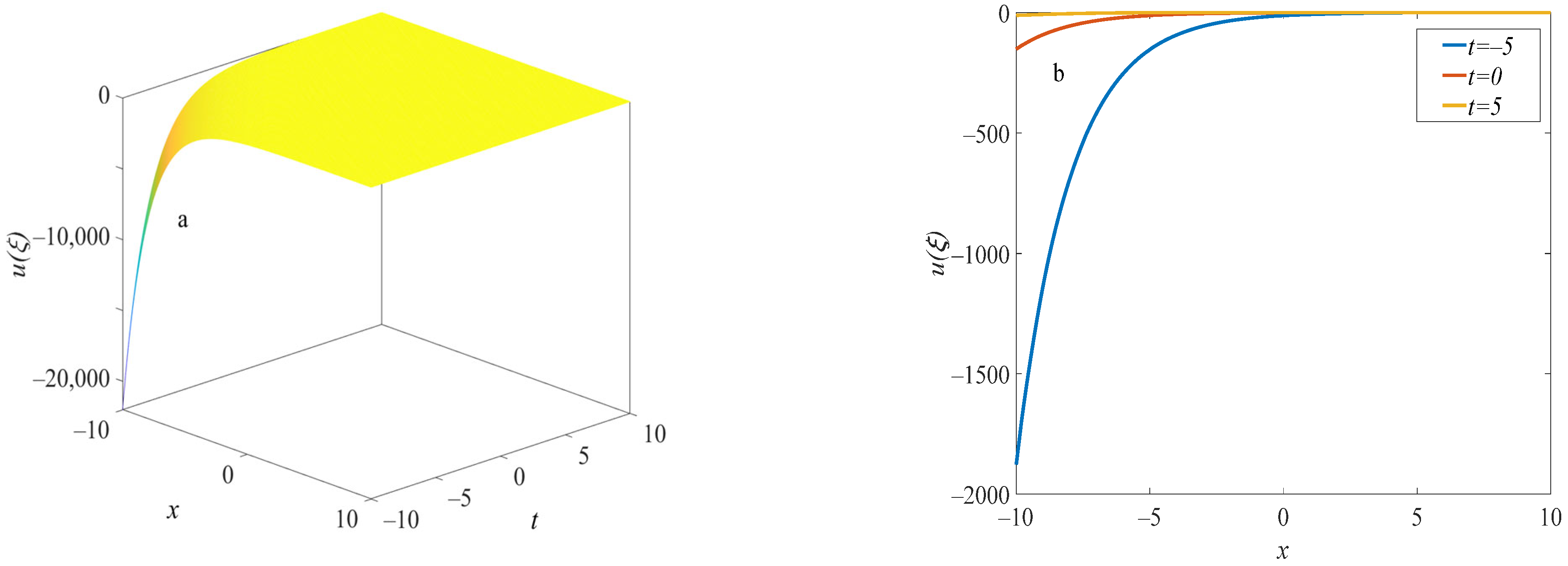 Symmetry 16 01106 g015