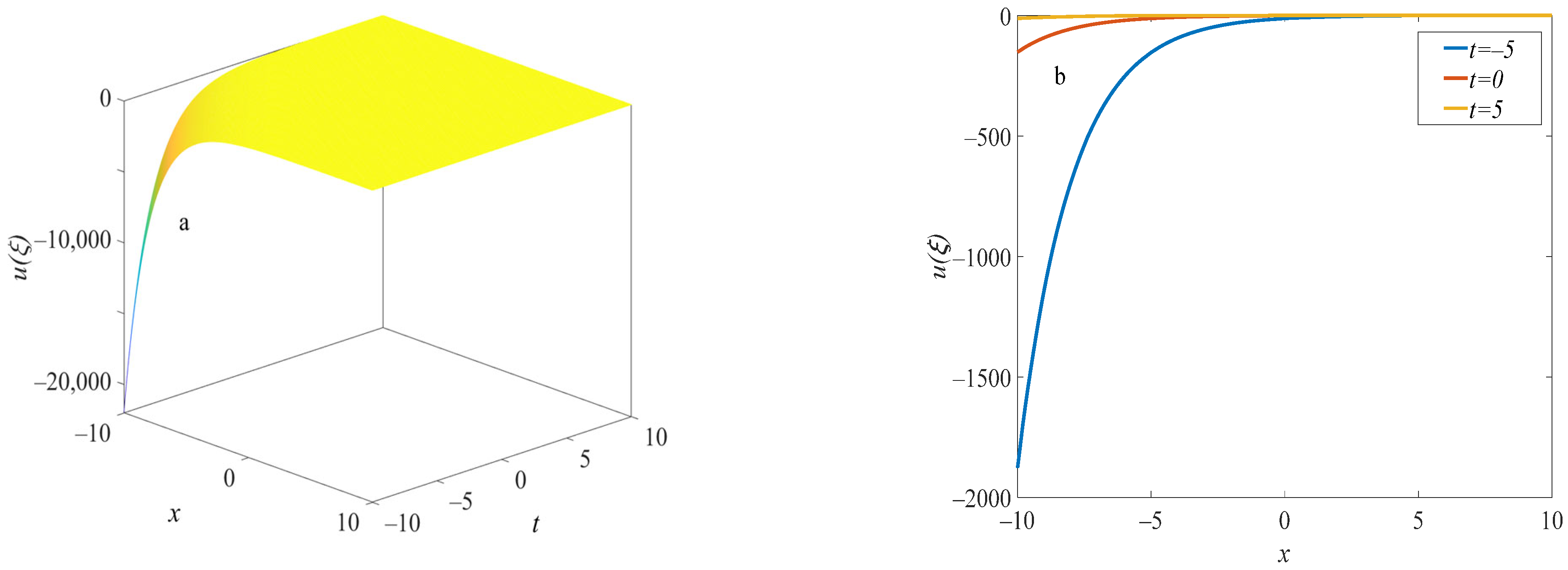 Symmetry 16 01106 g017