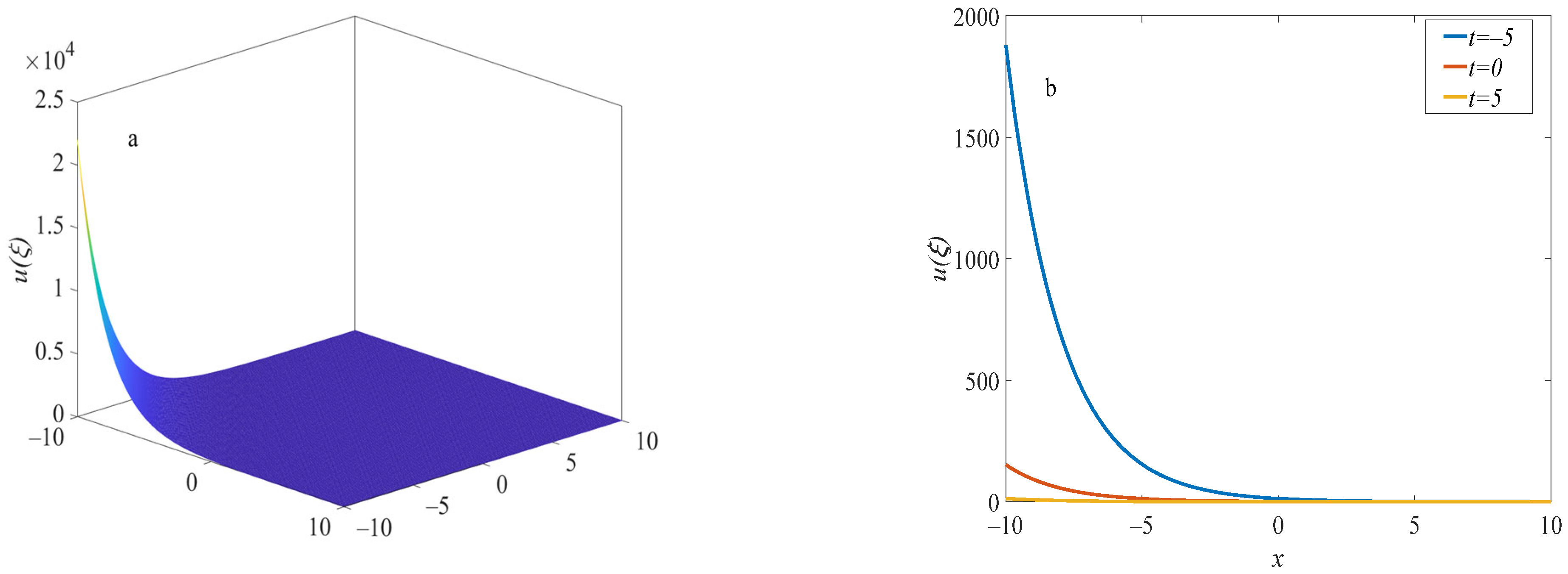 Symmetry 16 01106 g018