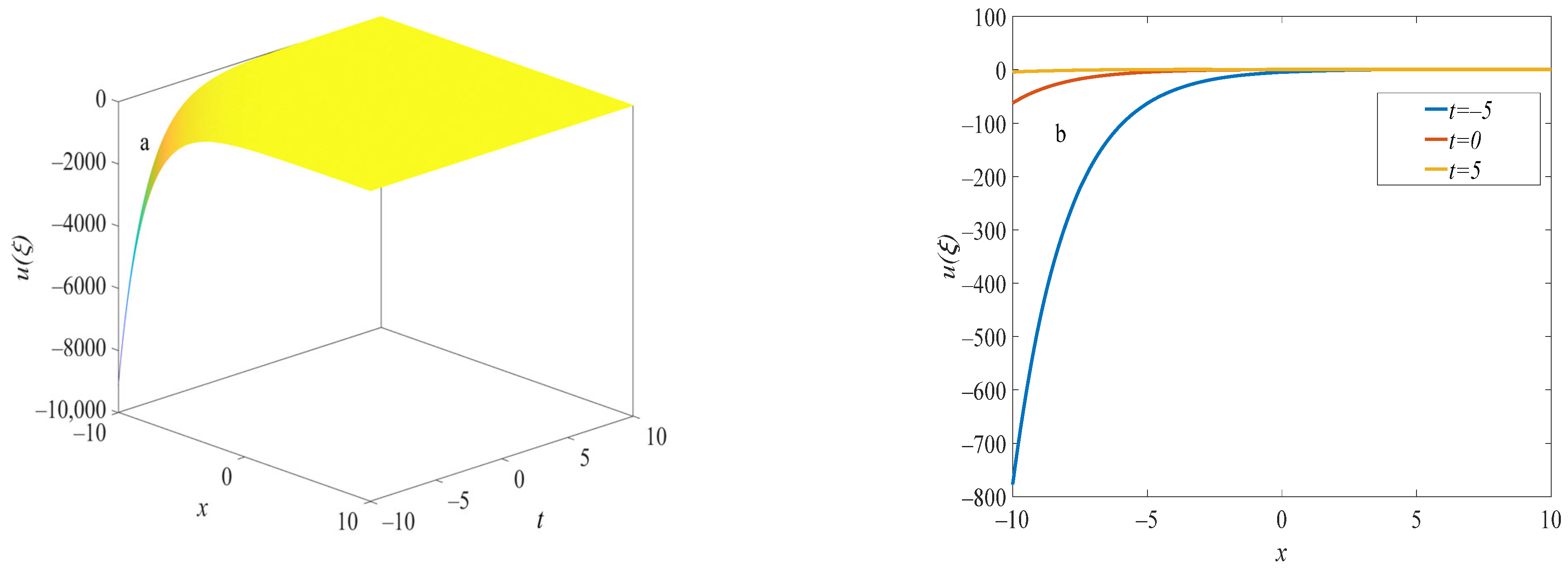 Symmetry 16 01106 g021