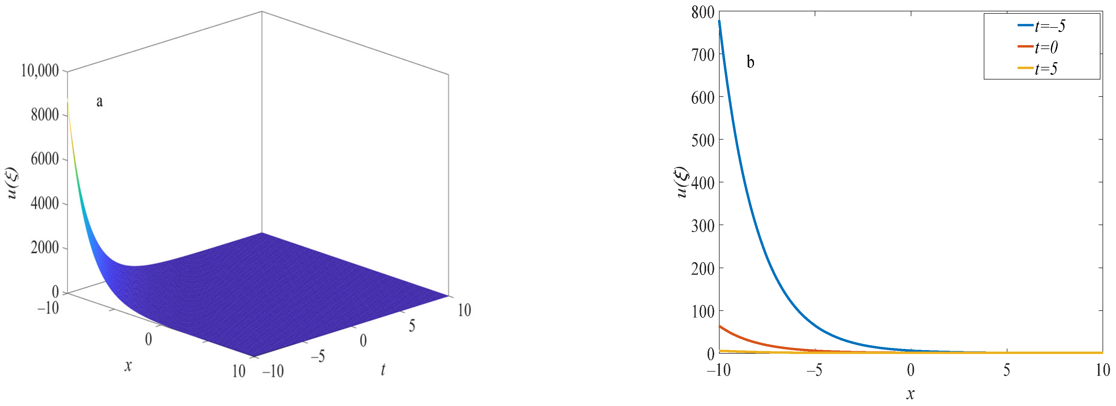 Symmetry 16 01106 g022