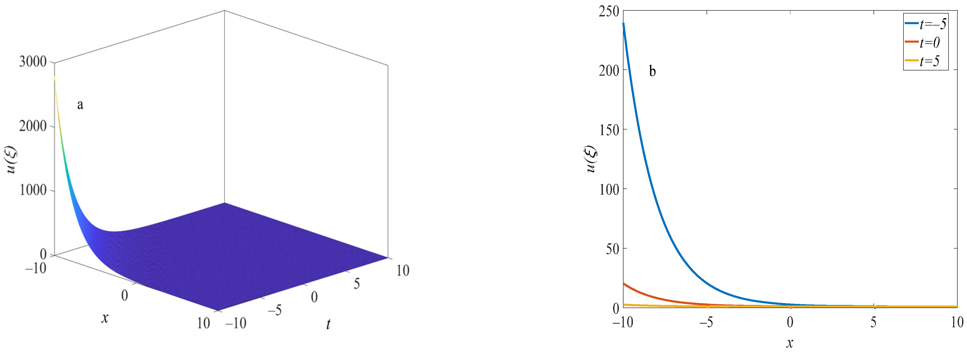 Symmetry 16 01106 g023