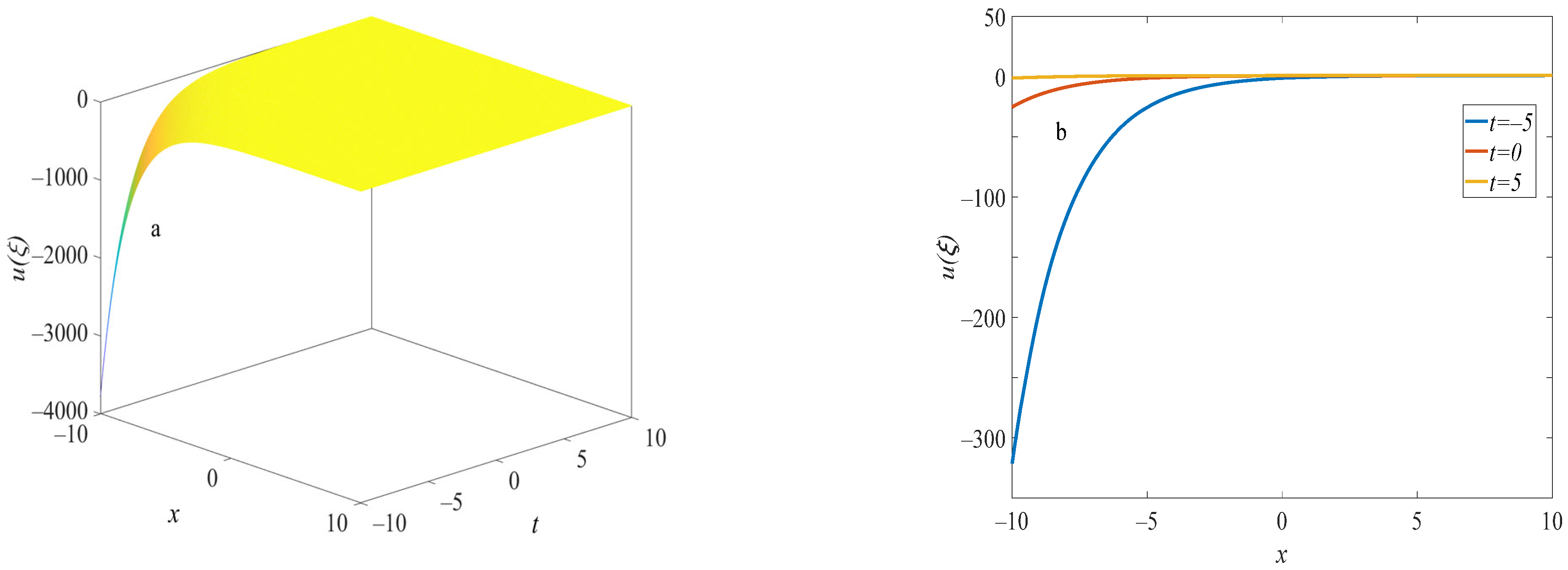 Symmetry 16 01106 g033
