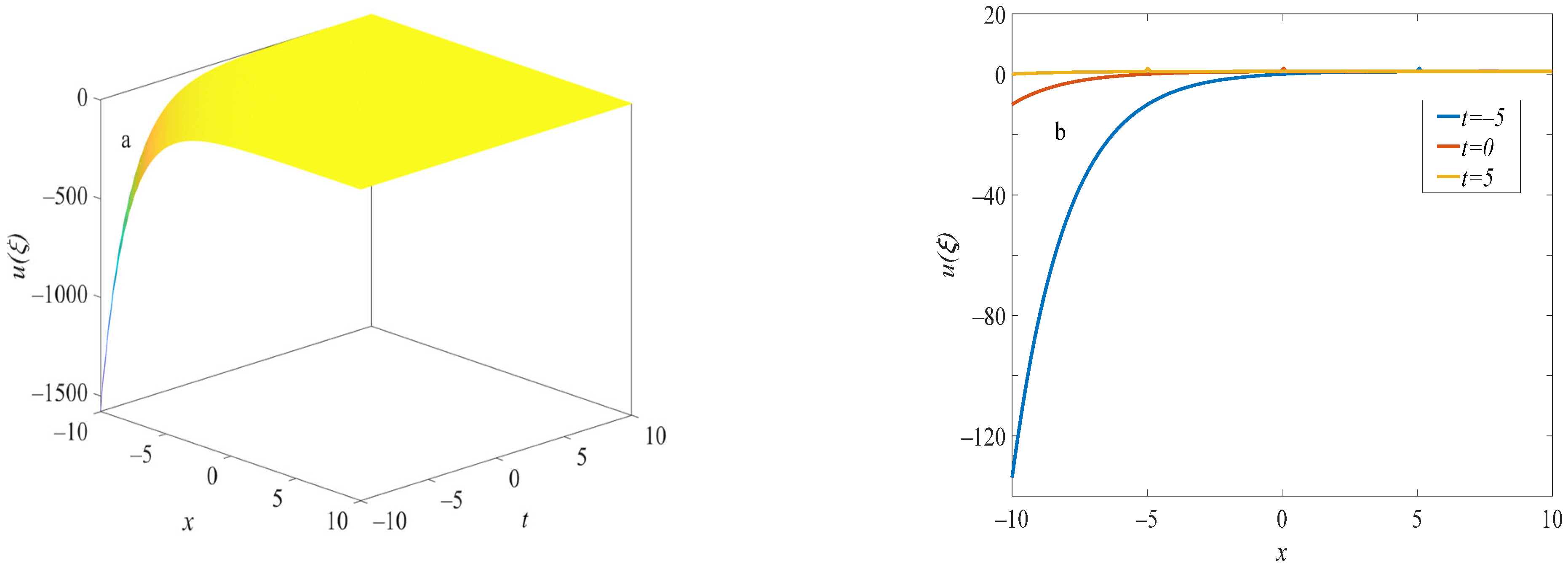 Symmetry 16 01106 g035