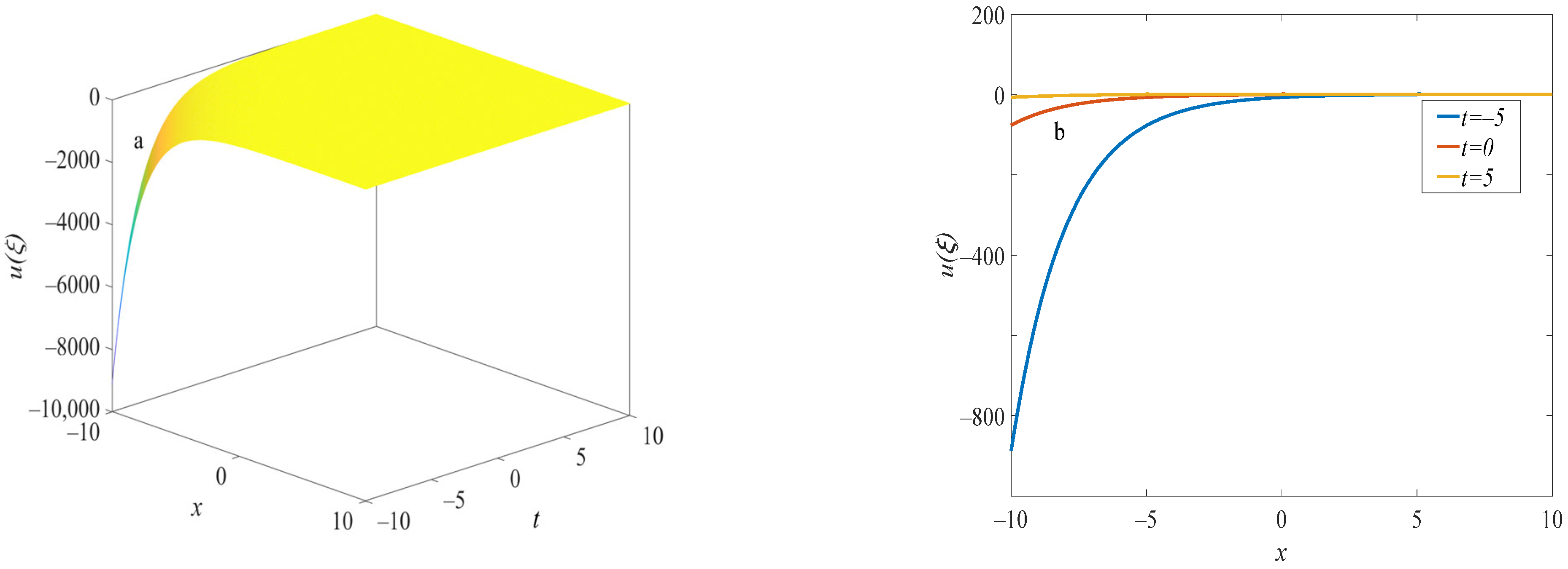 Symmetry 16 01106 g036