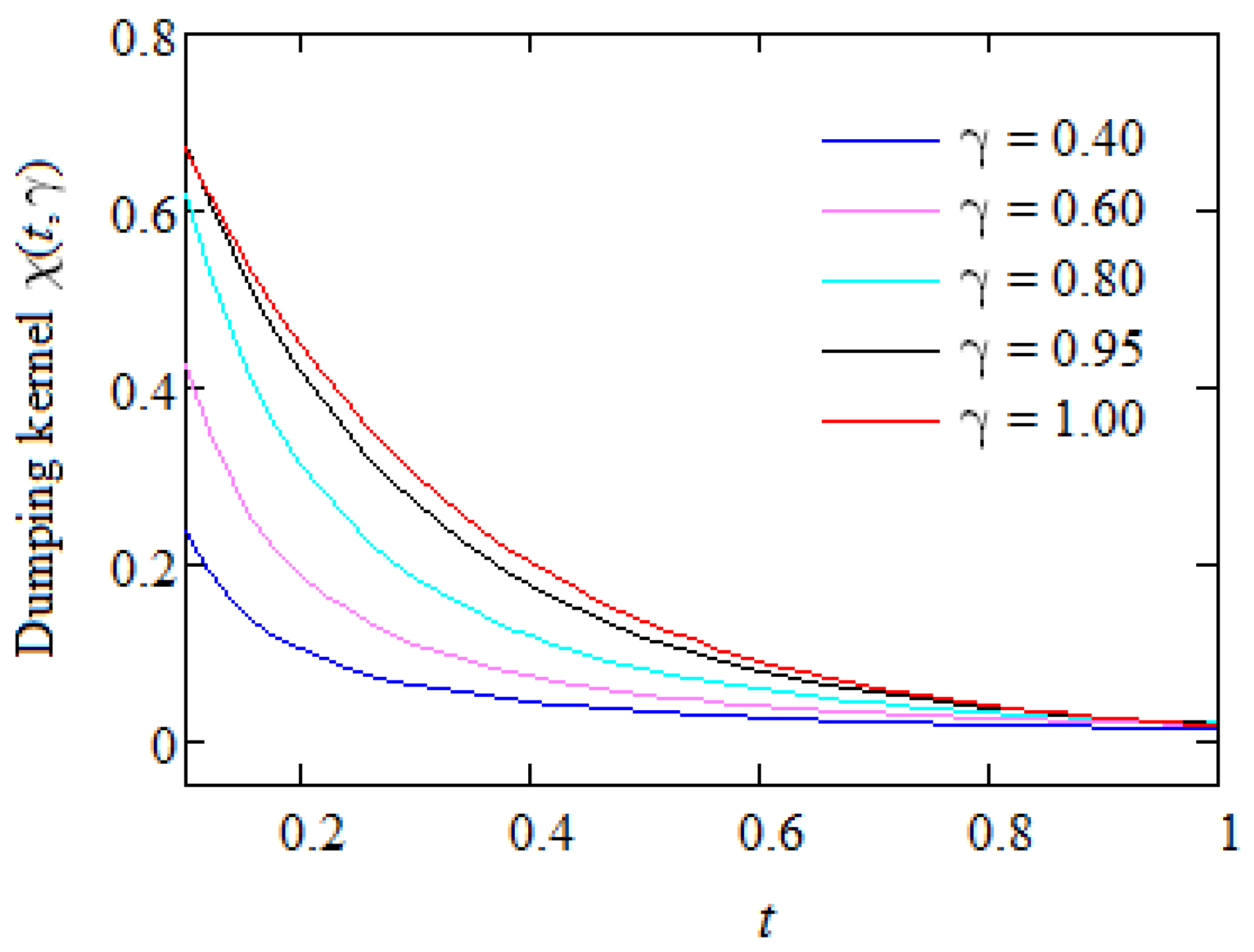 Symmetry 16 01108 g010