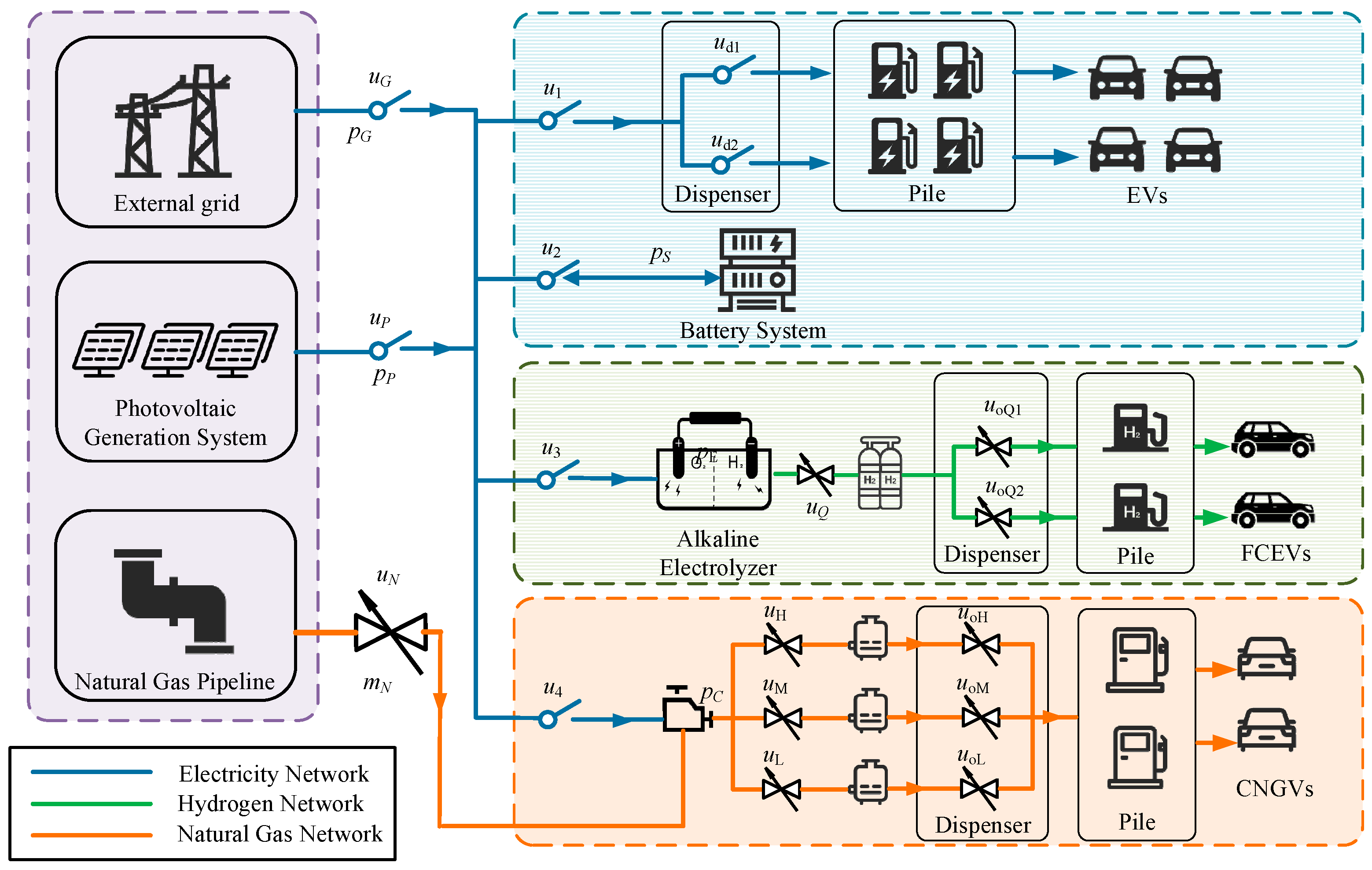 Symmetry 16 01110 g002