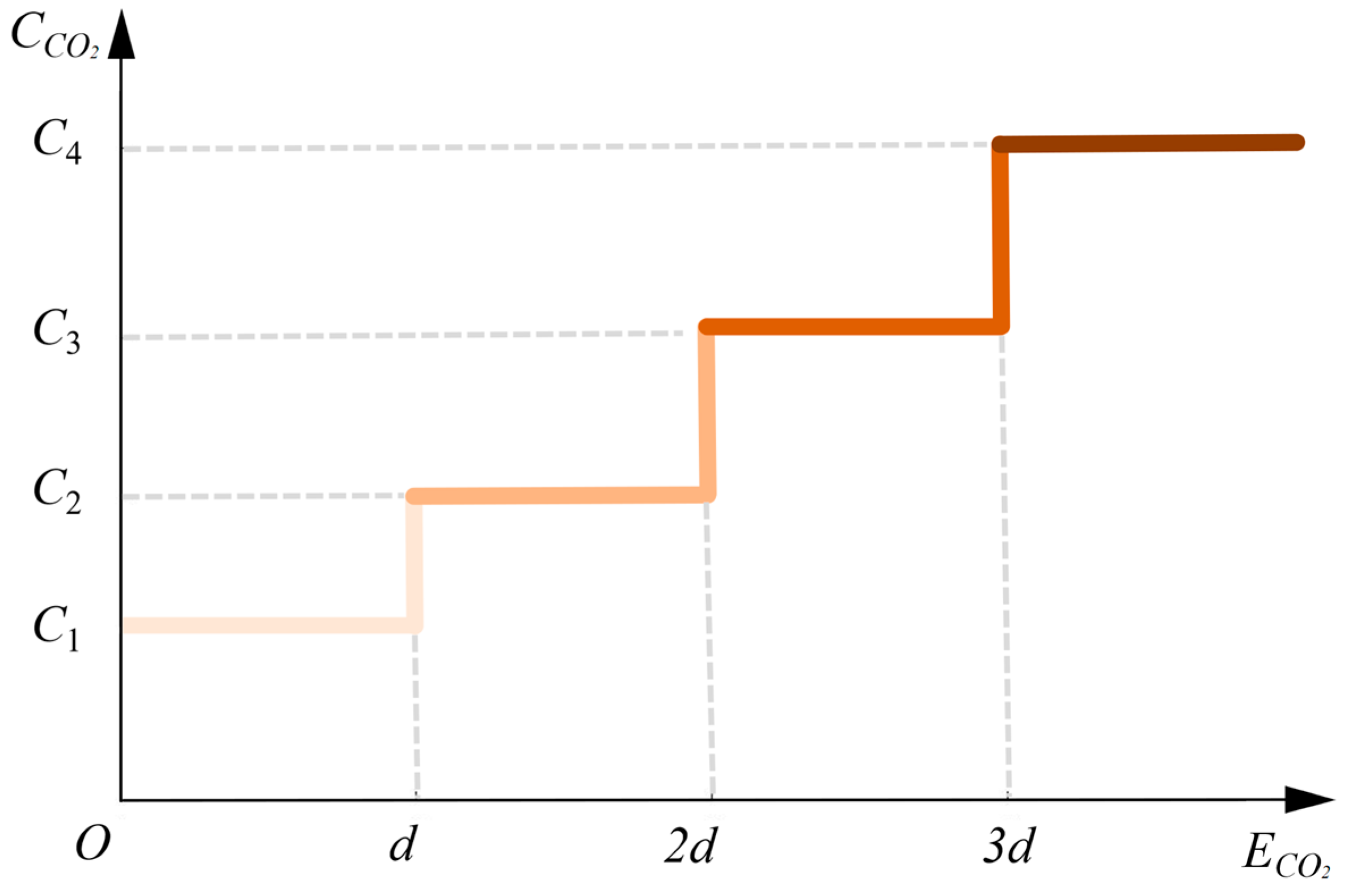 Symmetry 16 01110 g004