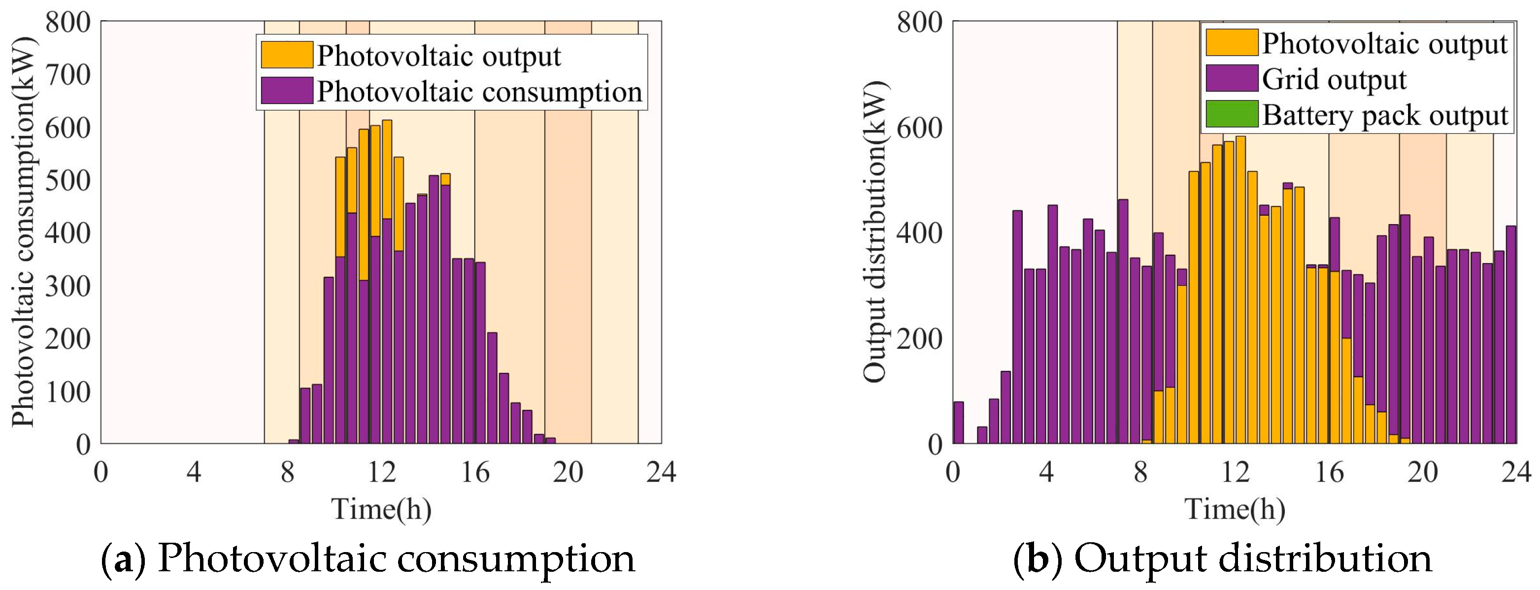 Symmetry 16 01110 g006