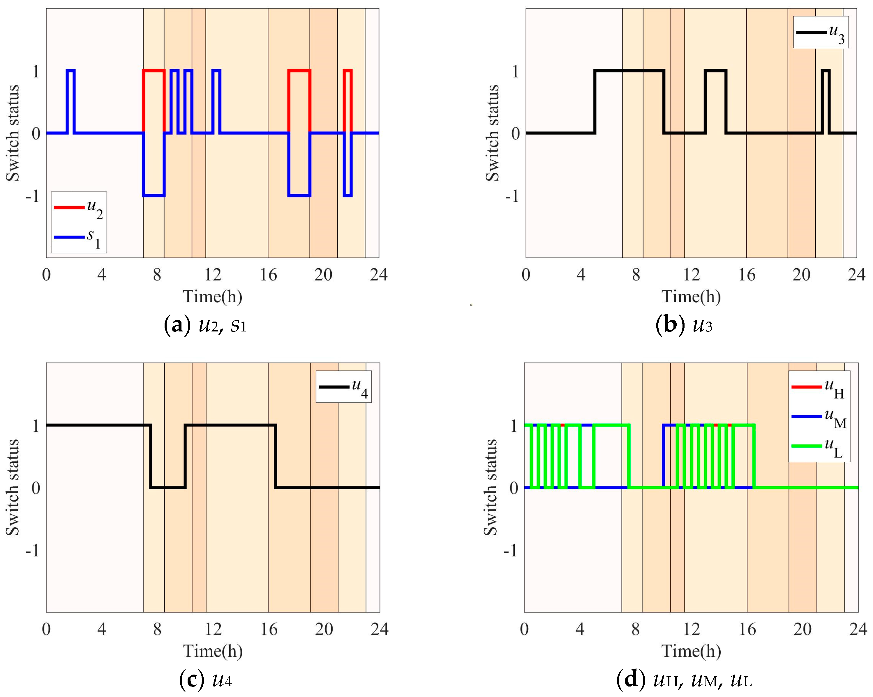 Symmetry 16 01110 g010