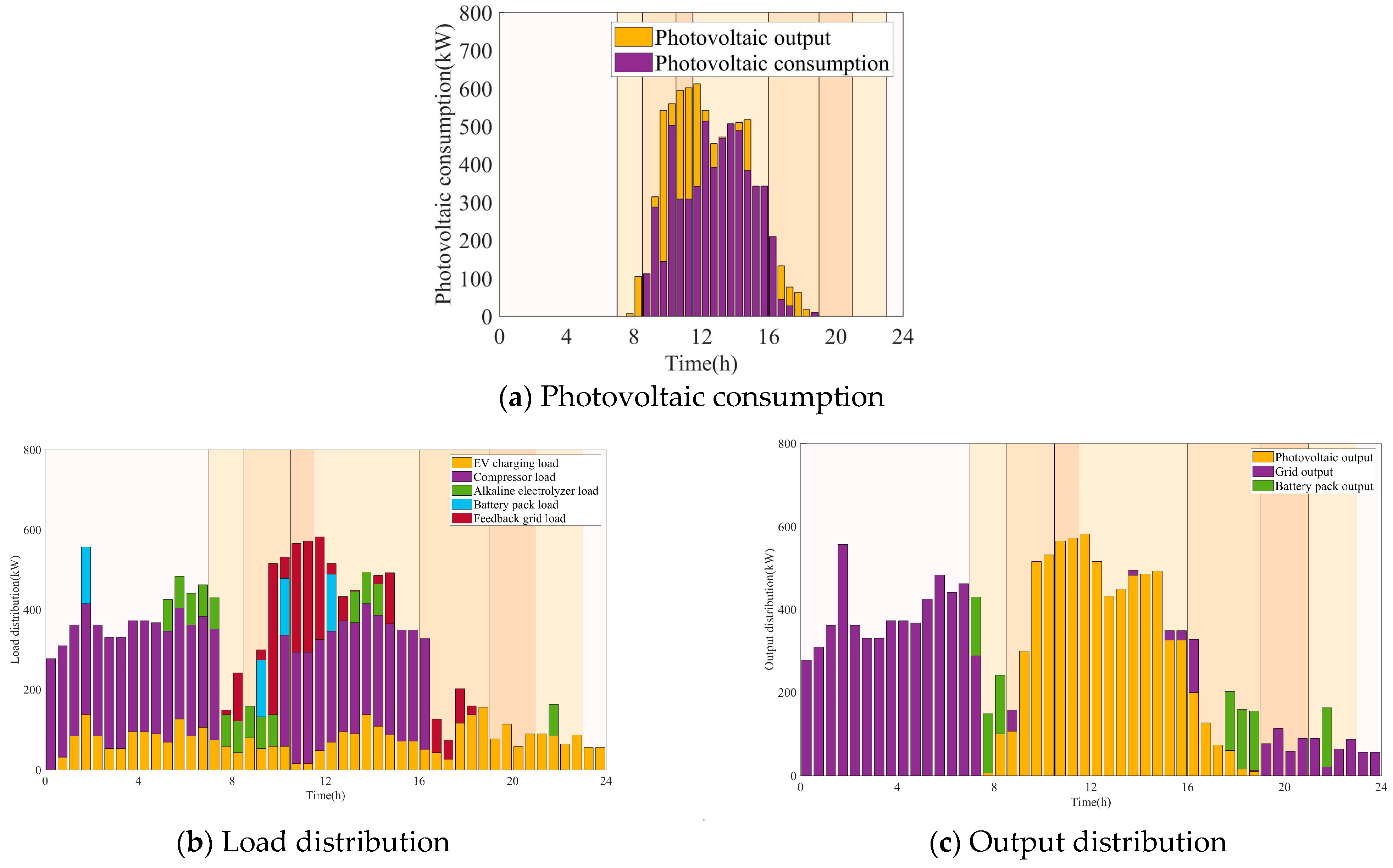 Symmetry 16 01110 g012