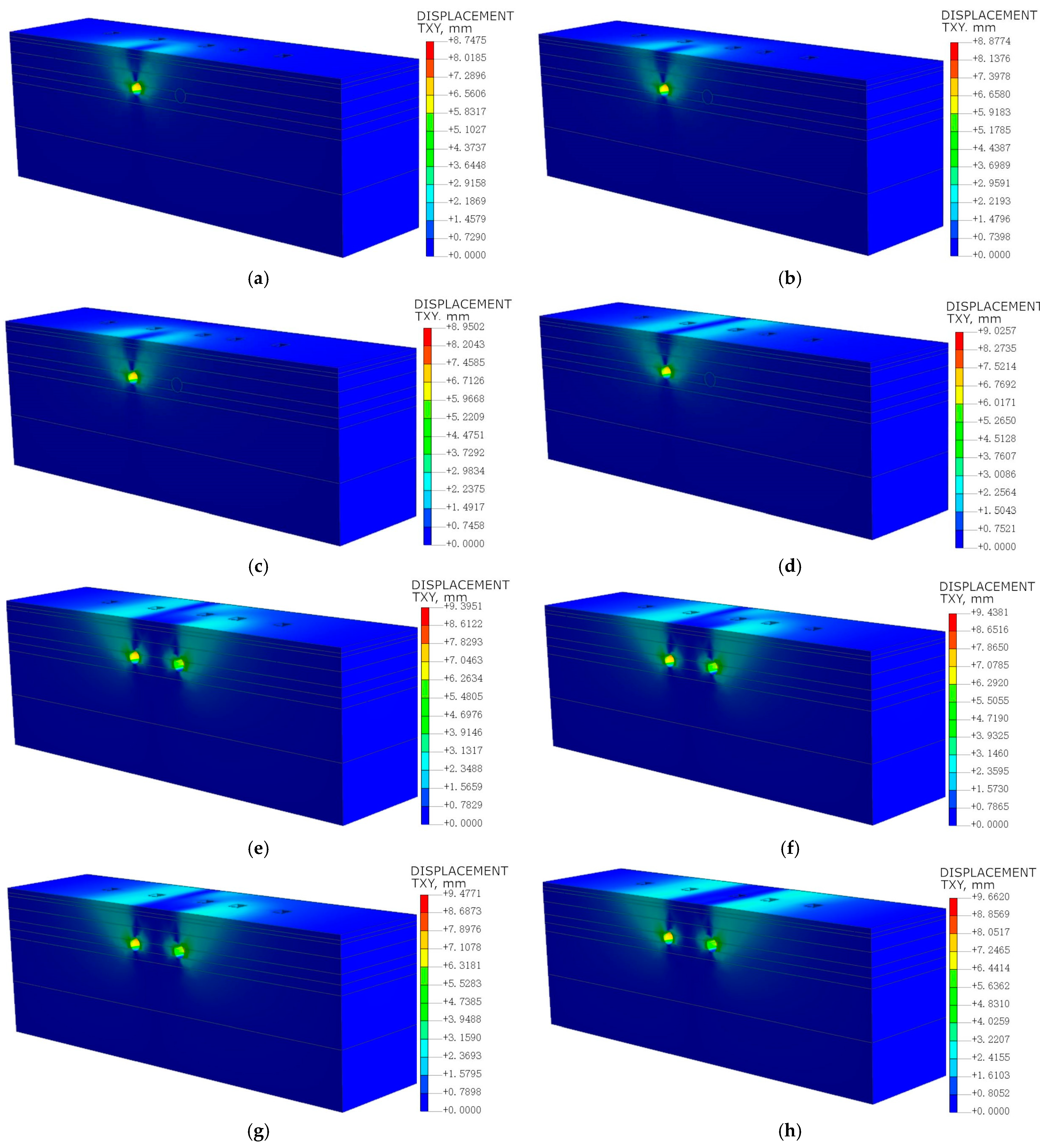 Symmetry 16 01113 g006