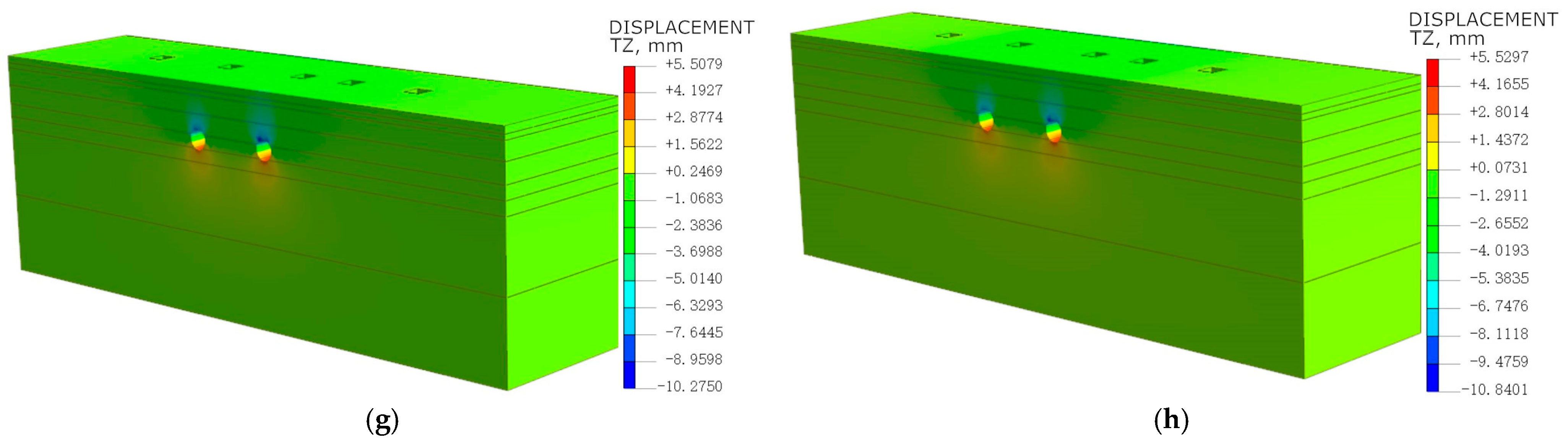 Symmetry 16 01113 g007b