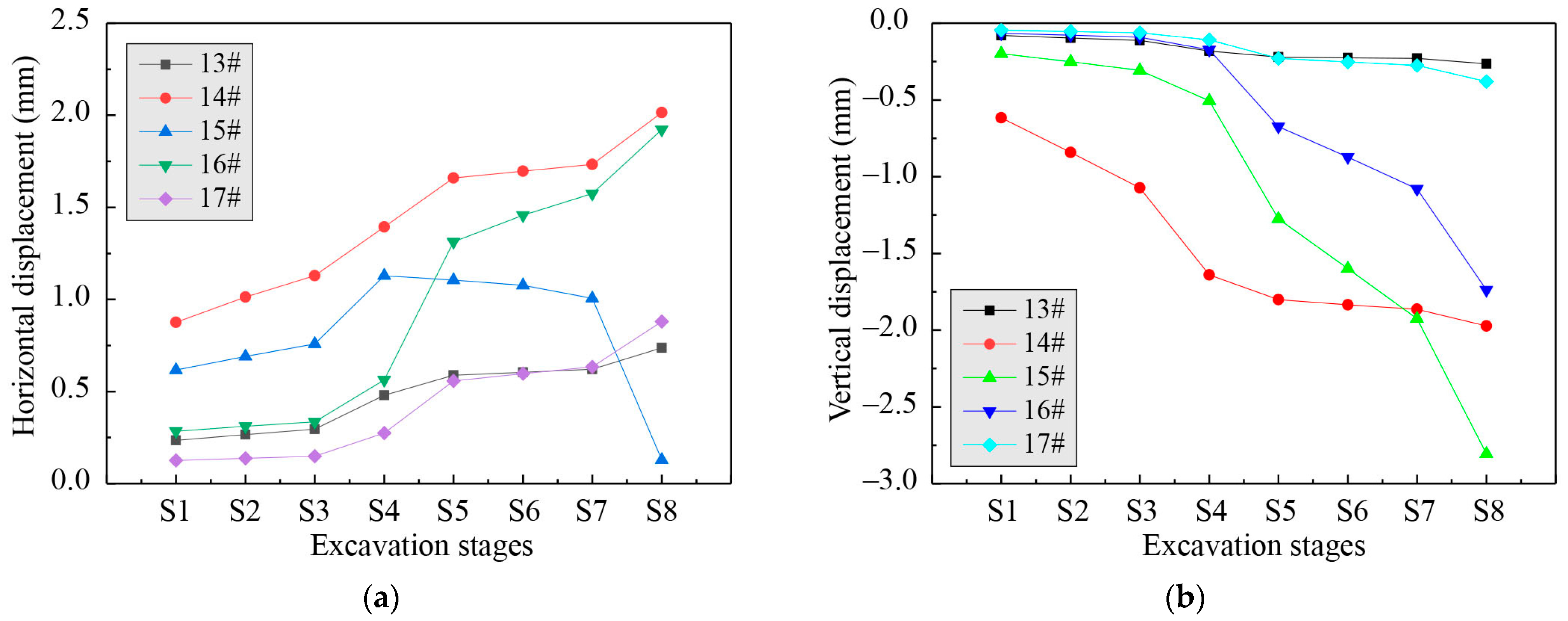 Symmetry 16 01113 g008