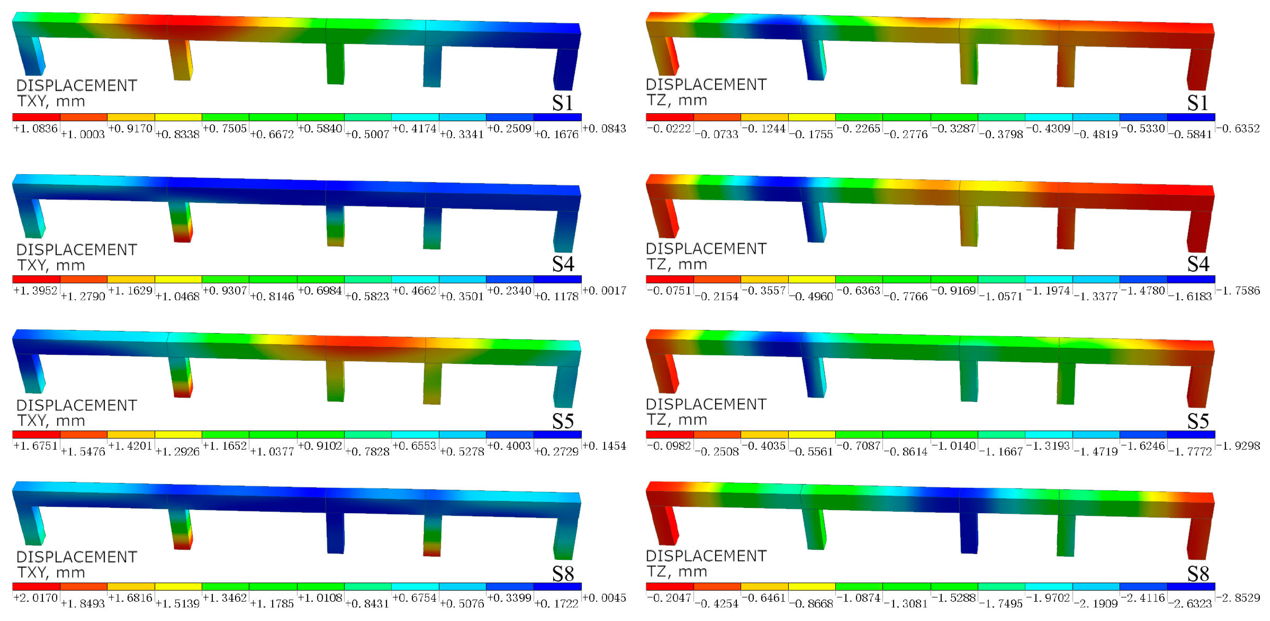 Symmetry 16 01113 g010