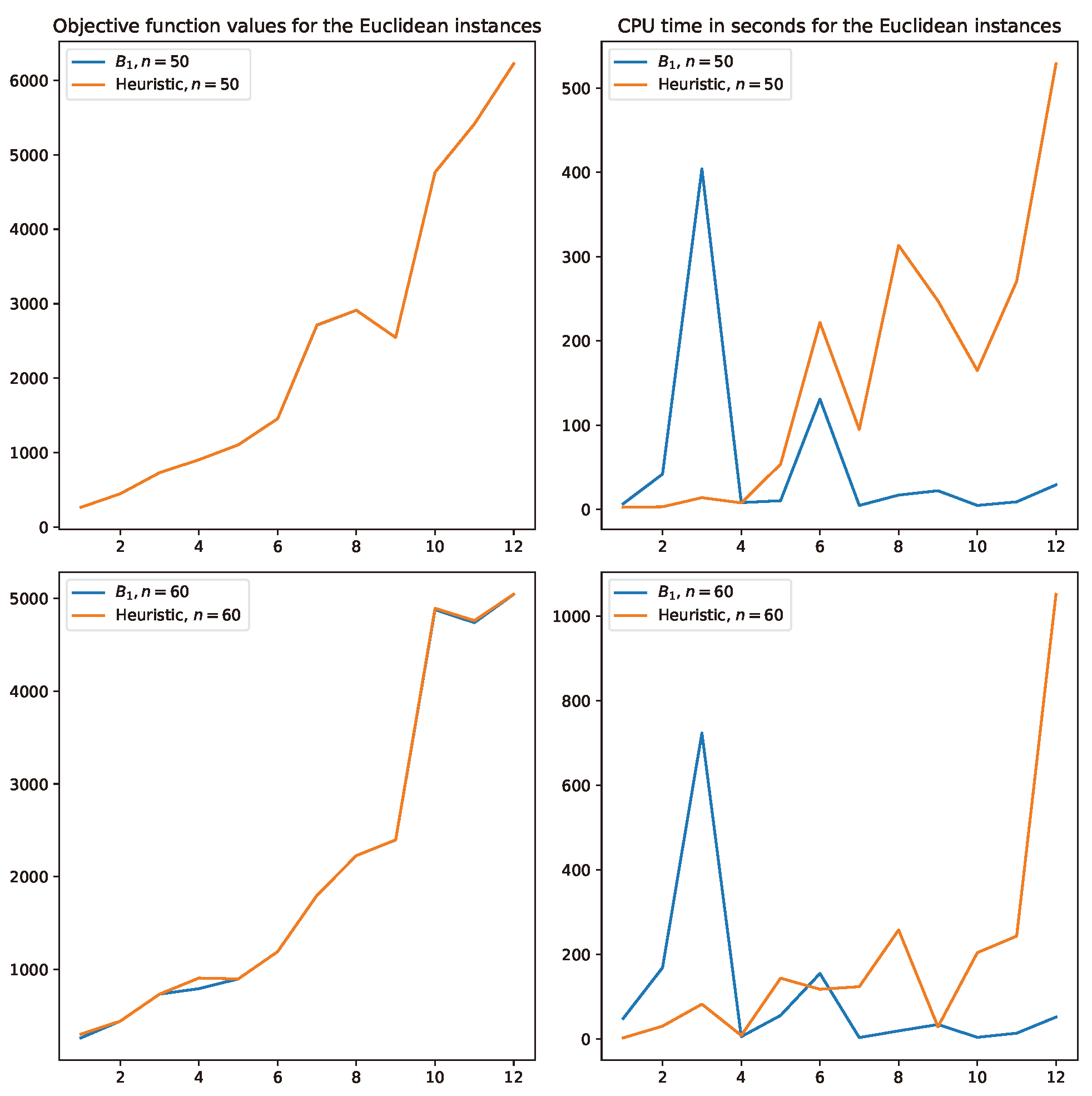 Symmetry 16 01114 g002