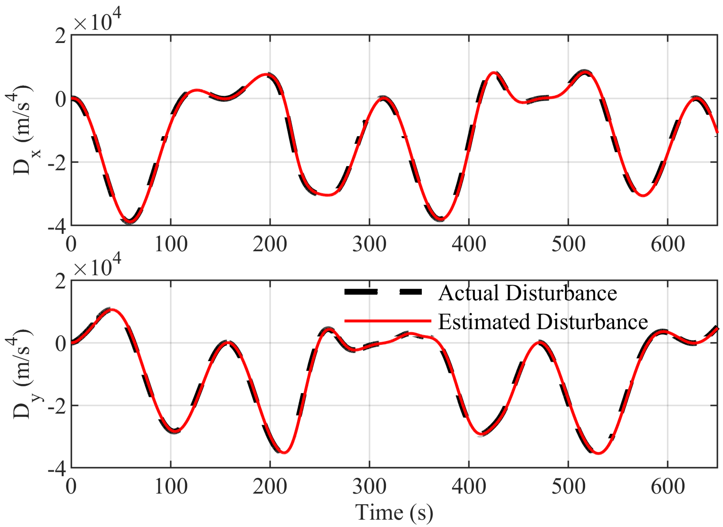 Symmetry 16 01118 g008