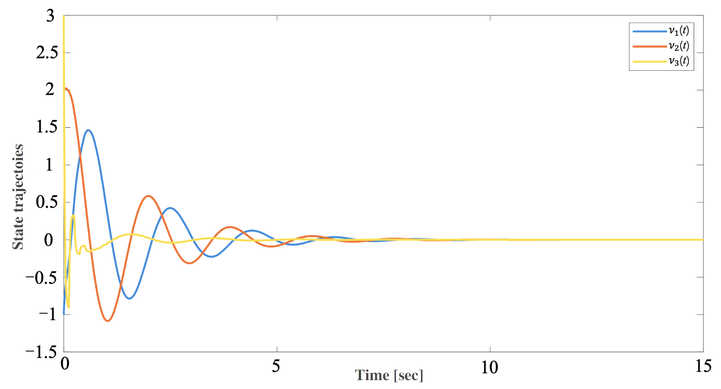 Symmetry 16 01119 g003