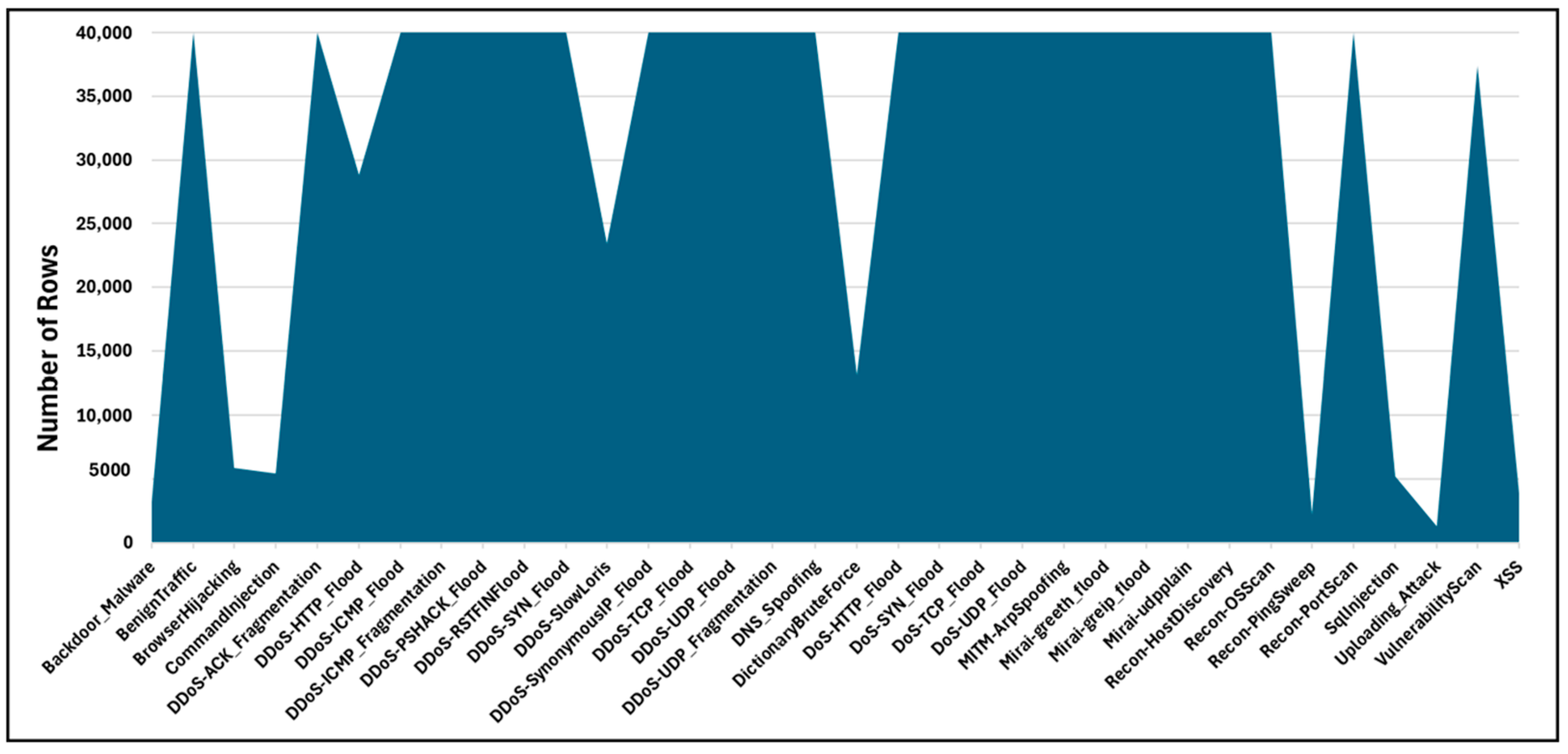 Symmetry 16 01121 g004 Symmetry 16 01121 g004