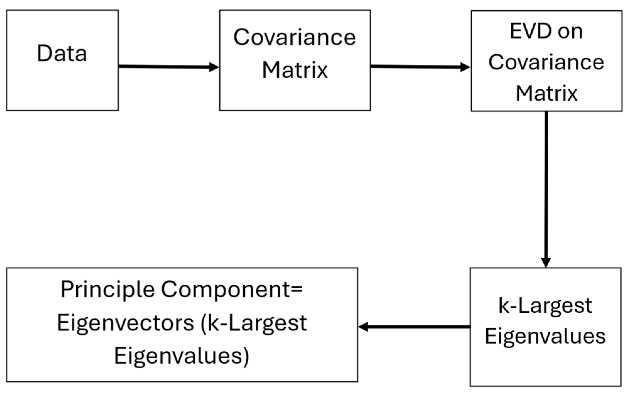 Symmetry 16 01121 g005 Symmetry 16 01121 g005