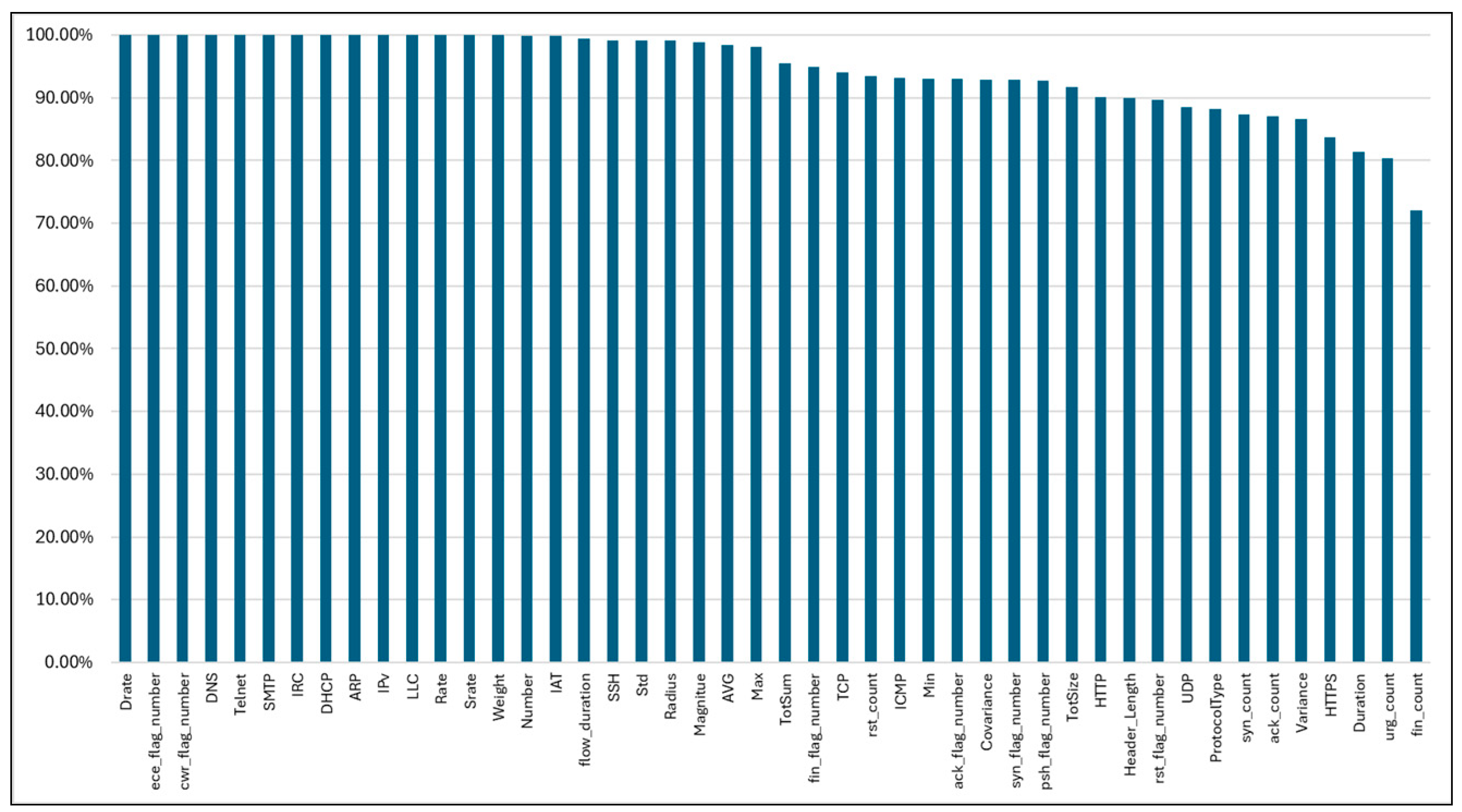 Symmetry 16 01121 g006 Symmetry 16 01121 g006