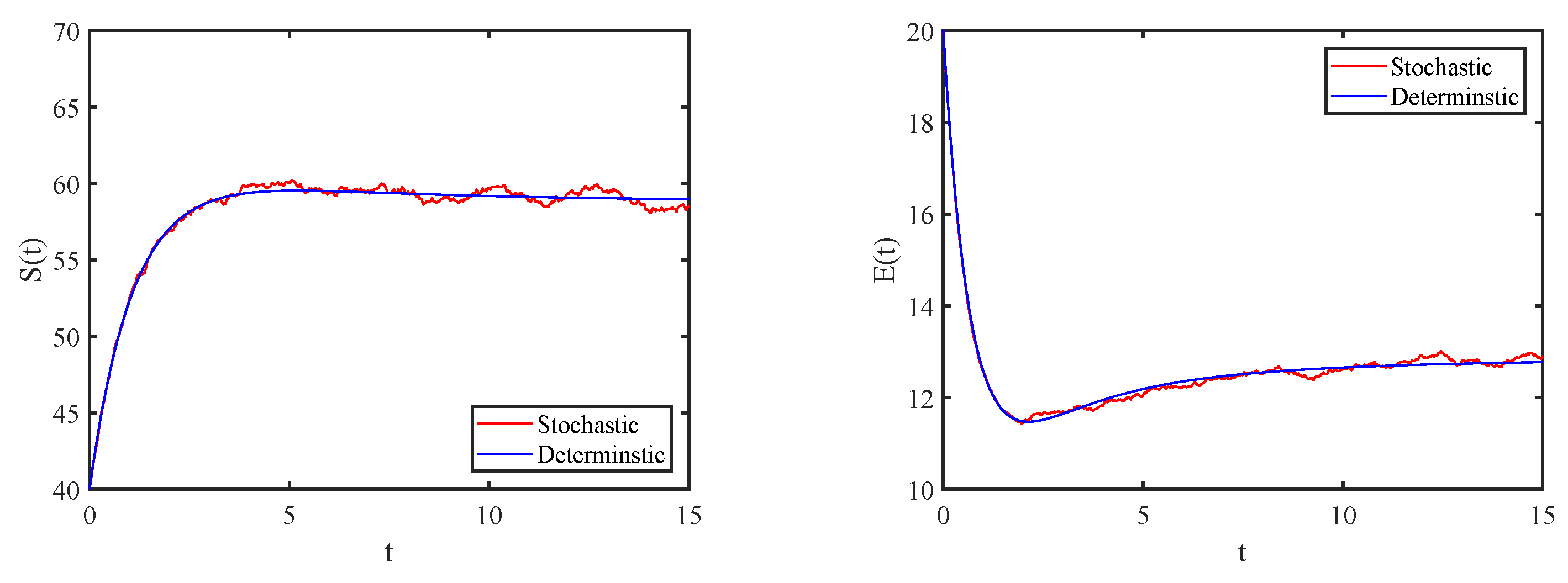 Symmetry 16 01122 g002a