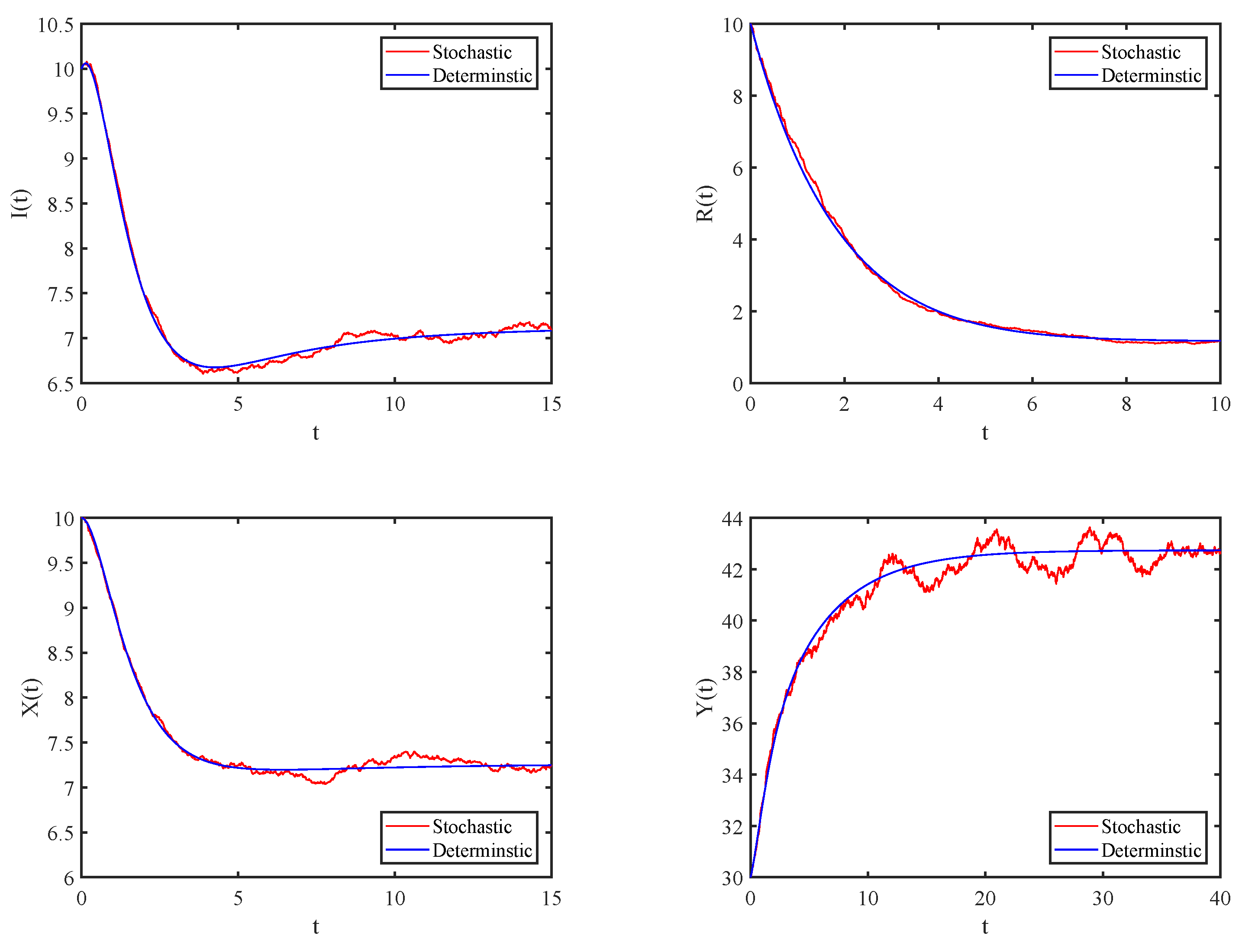 Symmetry 16 01122 g002b