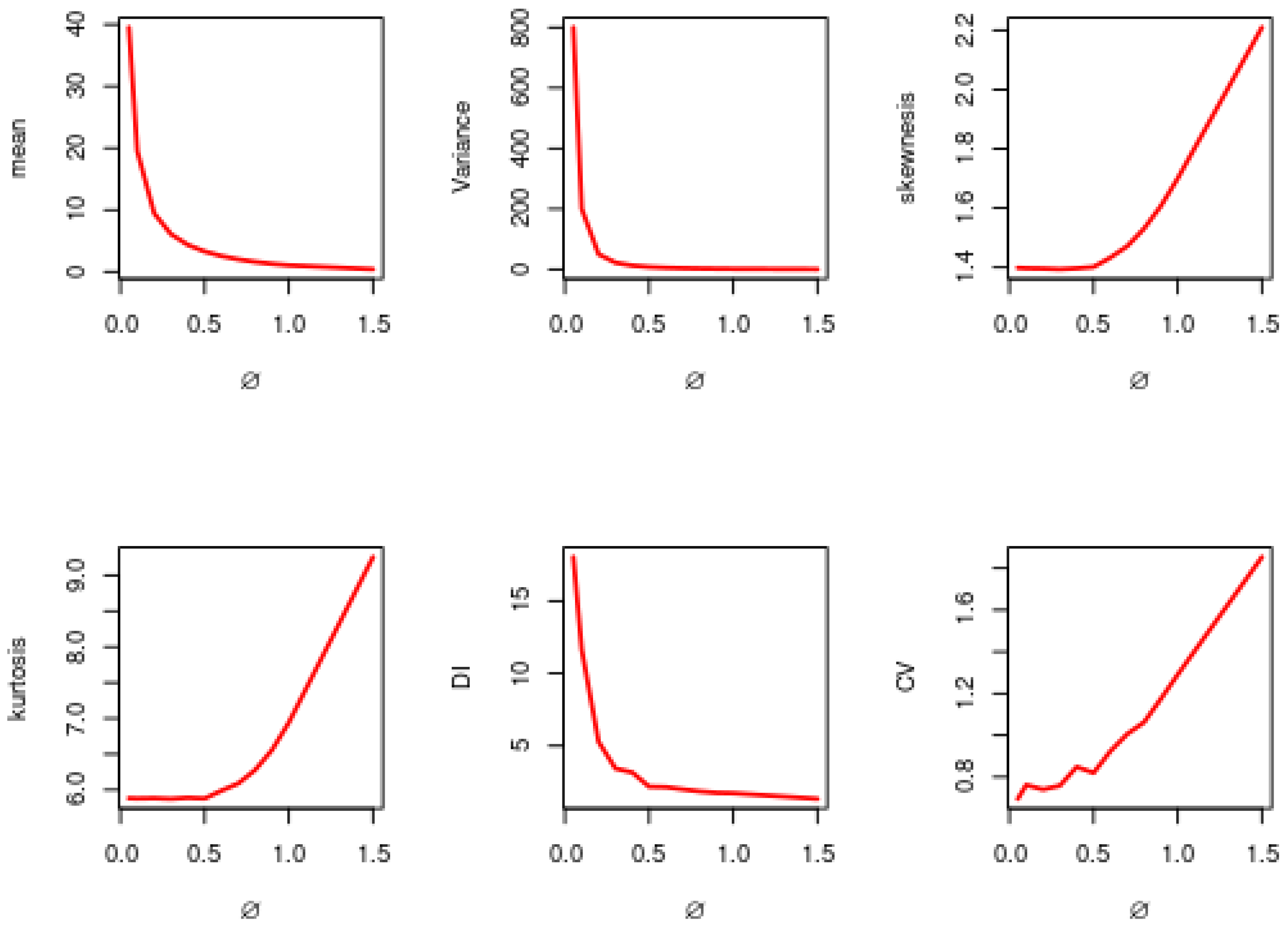 Symmetry 16 01123 g003