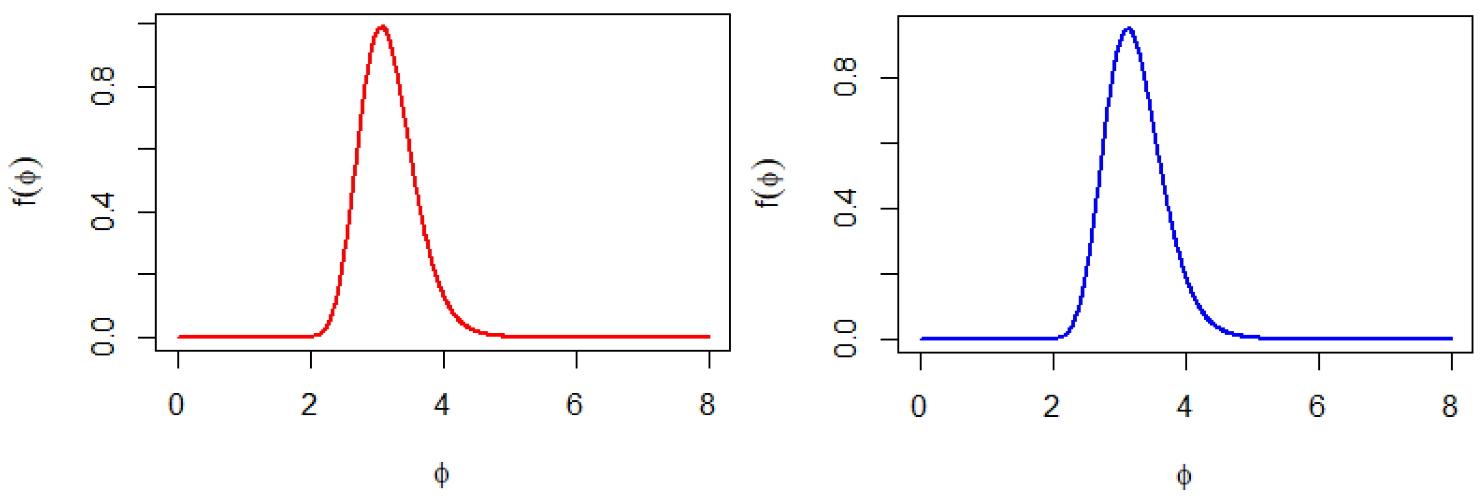 Symmetry 16 01123 g004