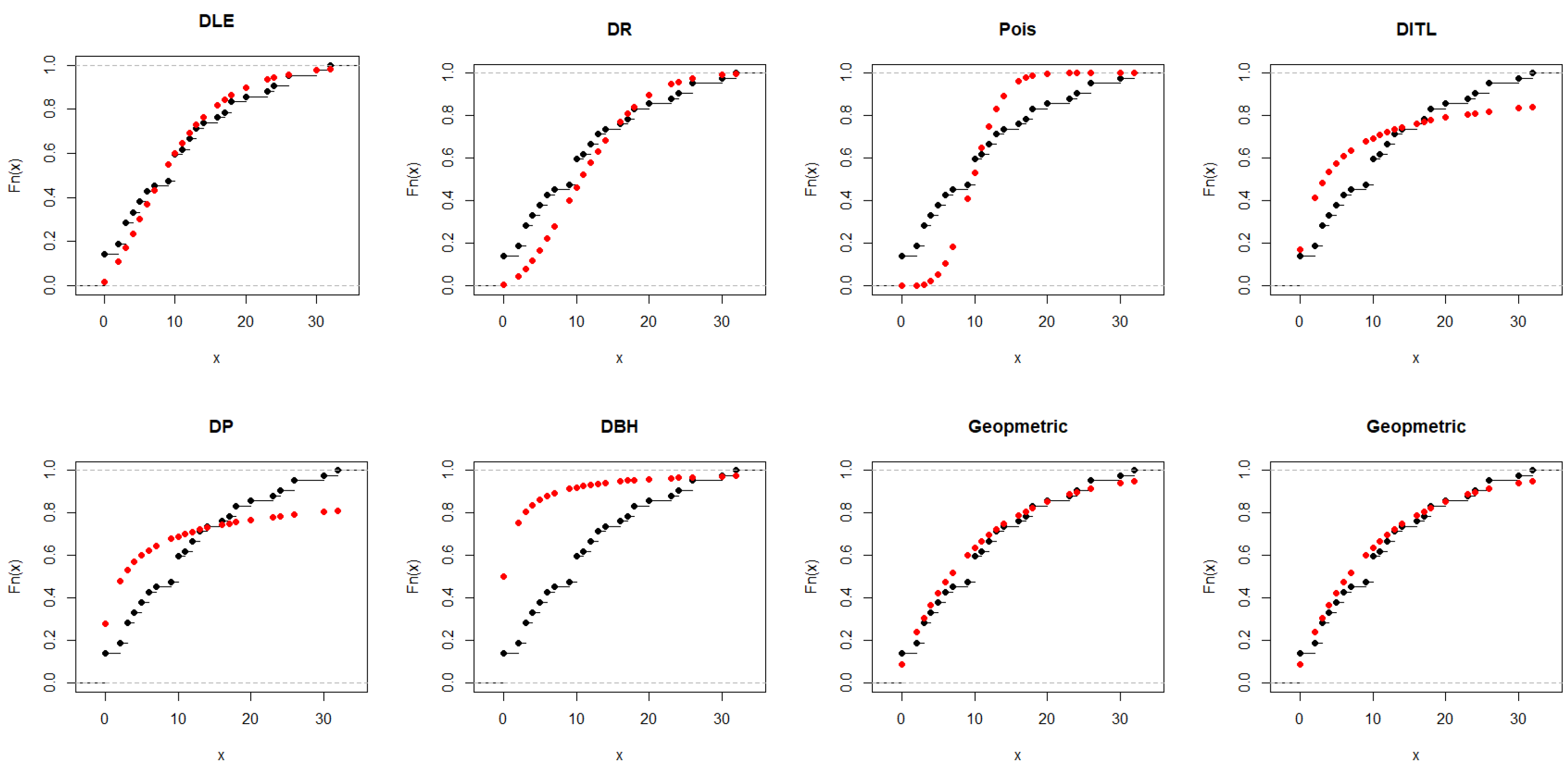 Symmetry 16 01123 g007
