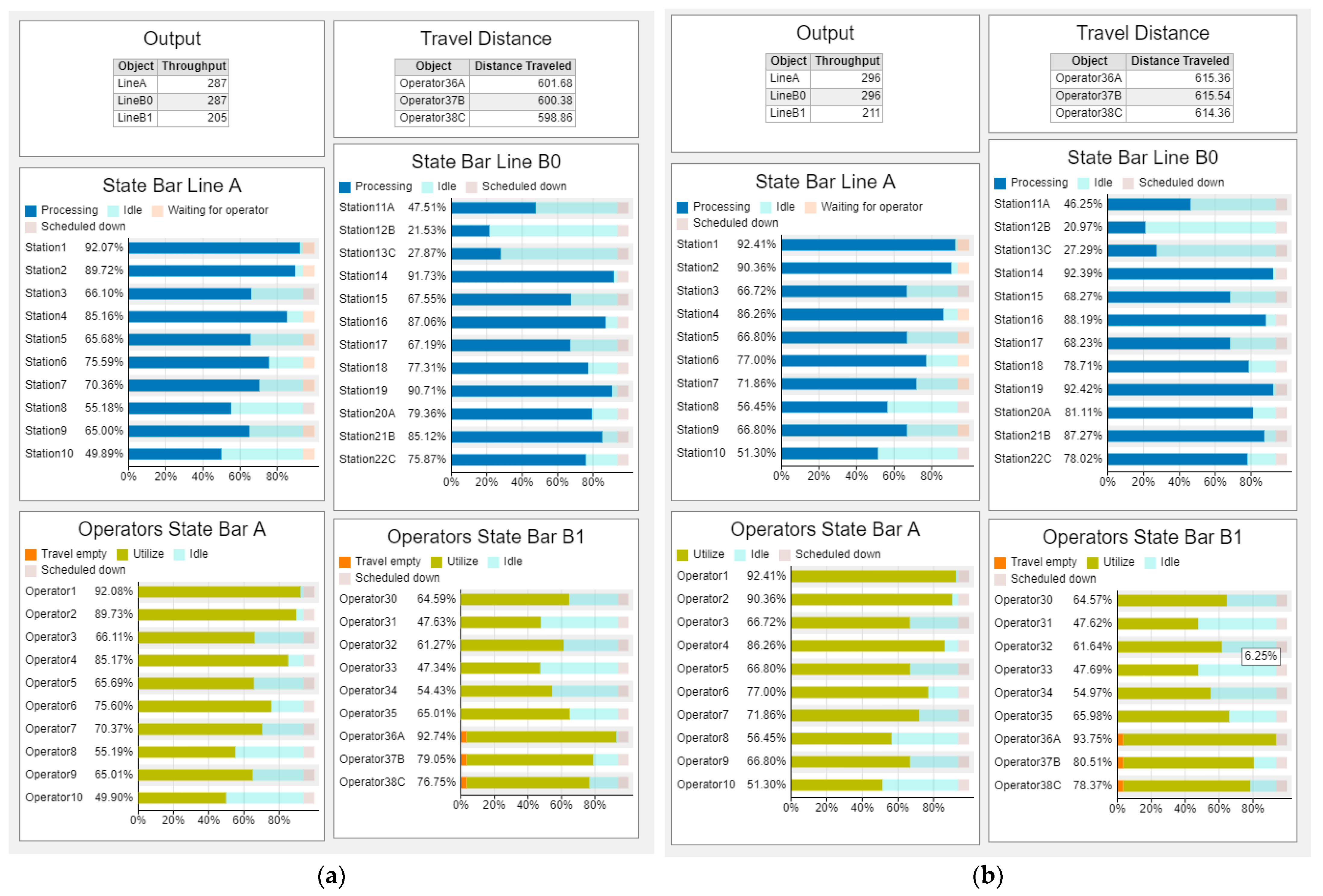 Symmetry 16 01128 g004