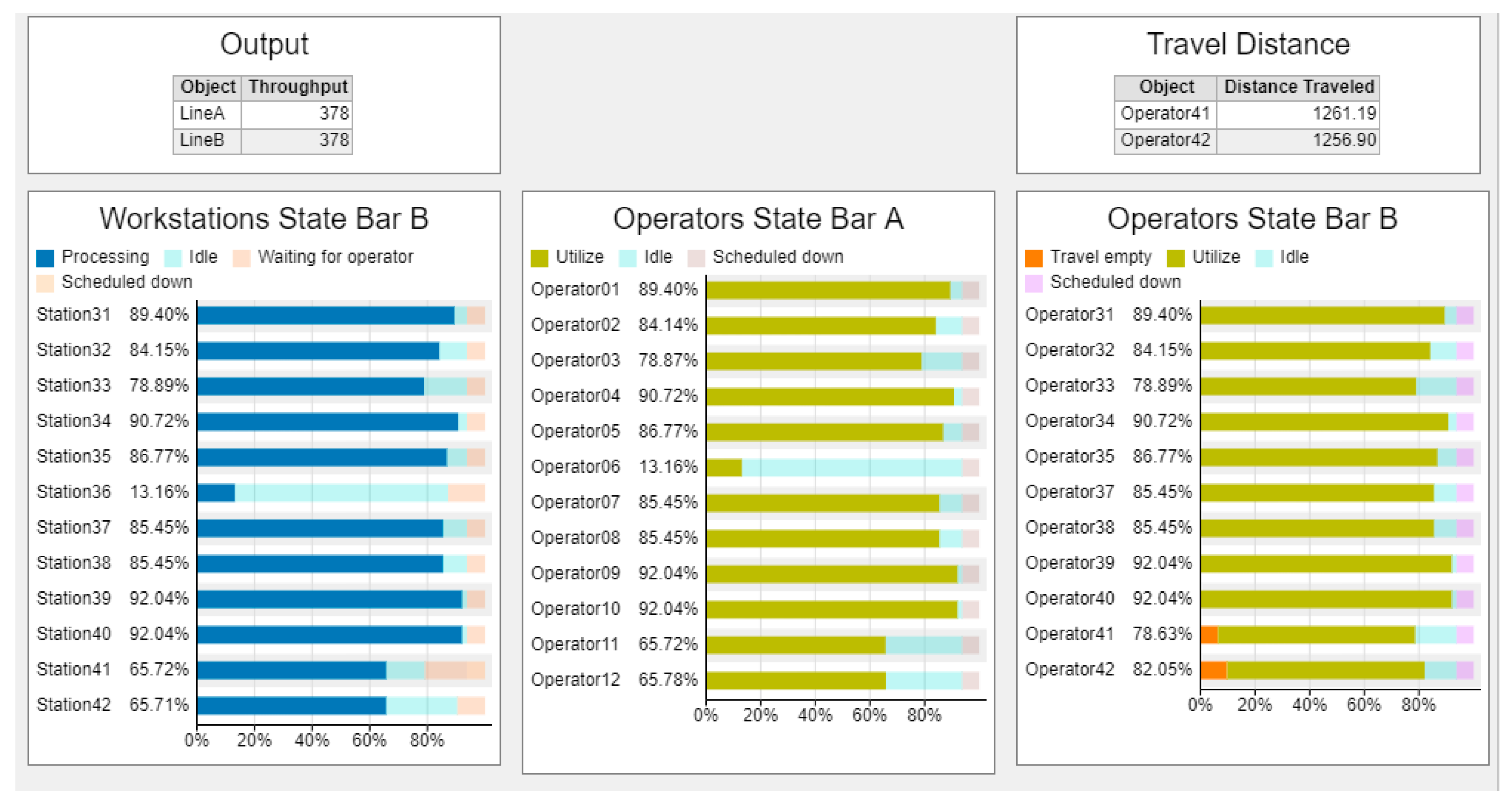 Symmetry 16 01128 g006