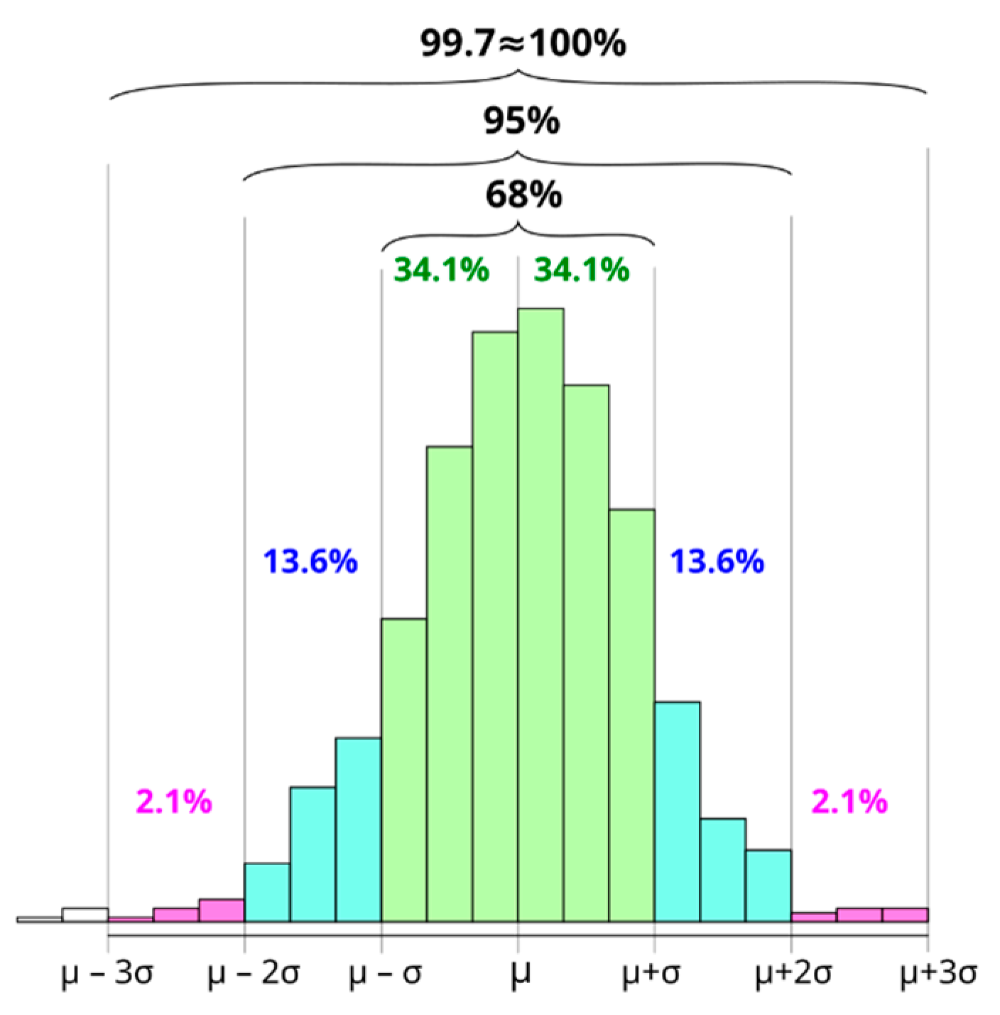 Symmetry 16 01128 g007