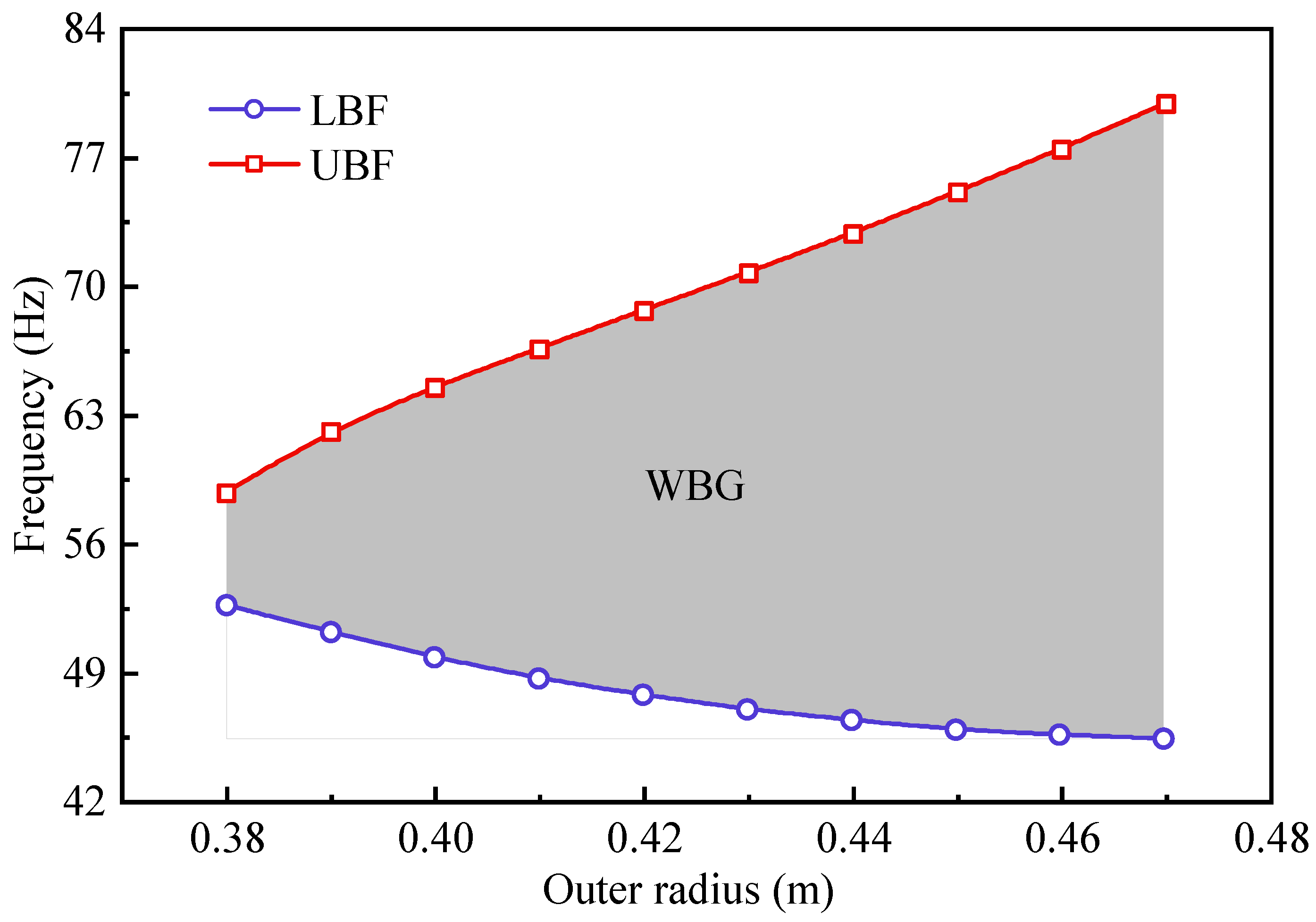 Symmetry 16 01130 g011