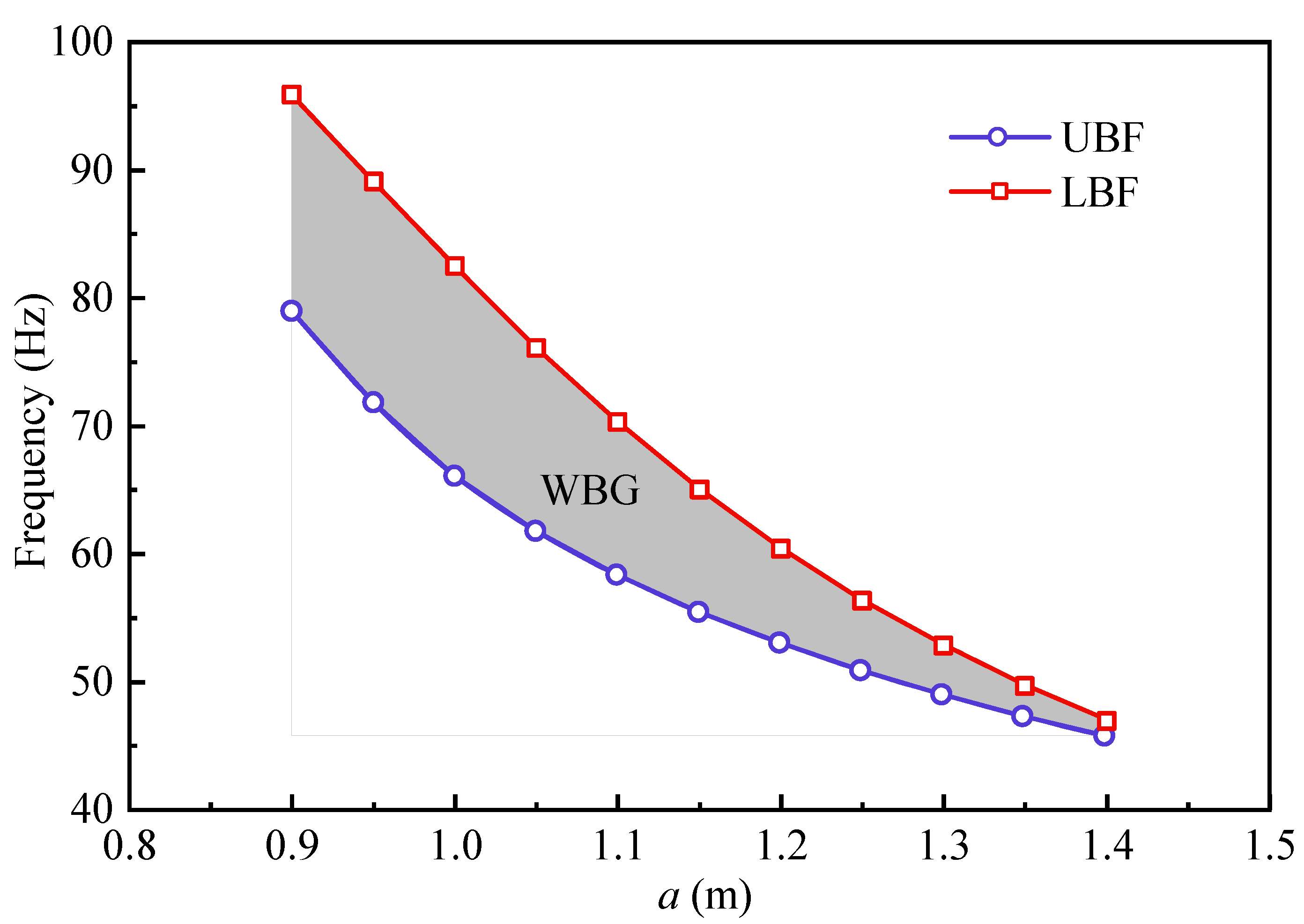 Symmetry 16 01130 g013